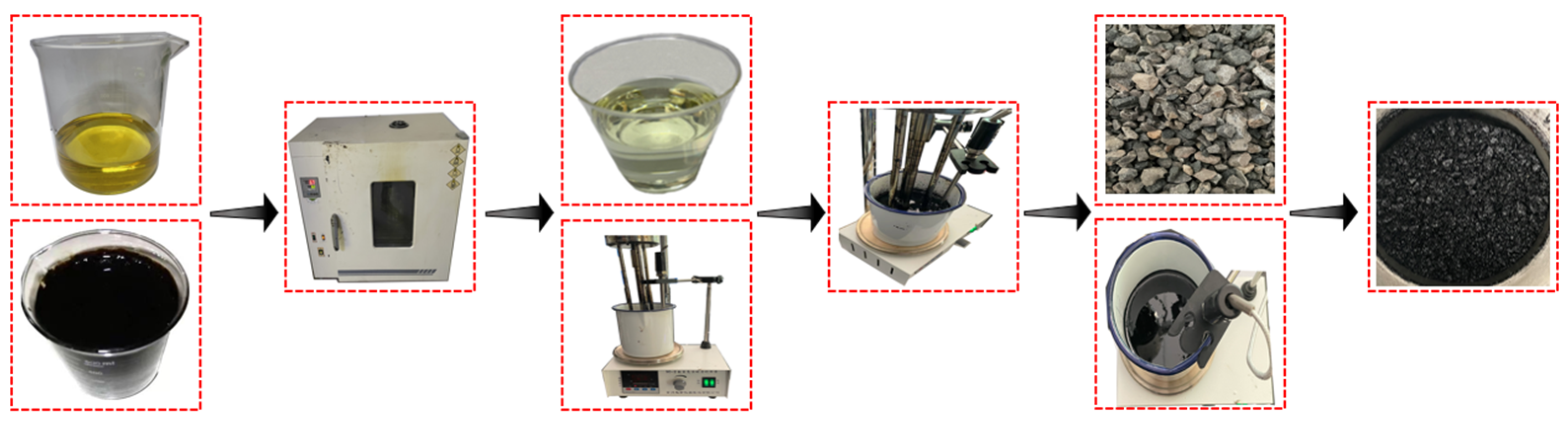 Polymers 15 02327 g014 Polymers 15 02327 g014