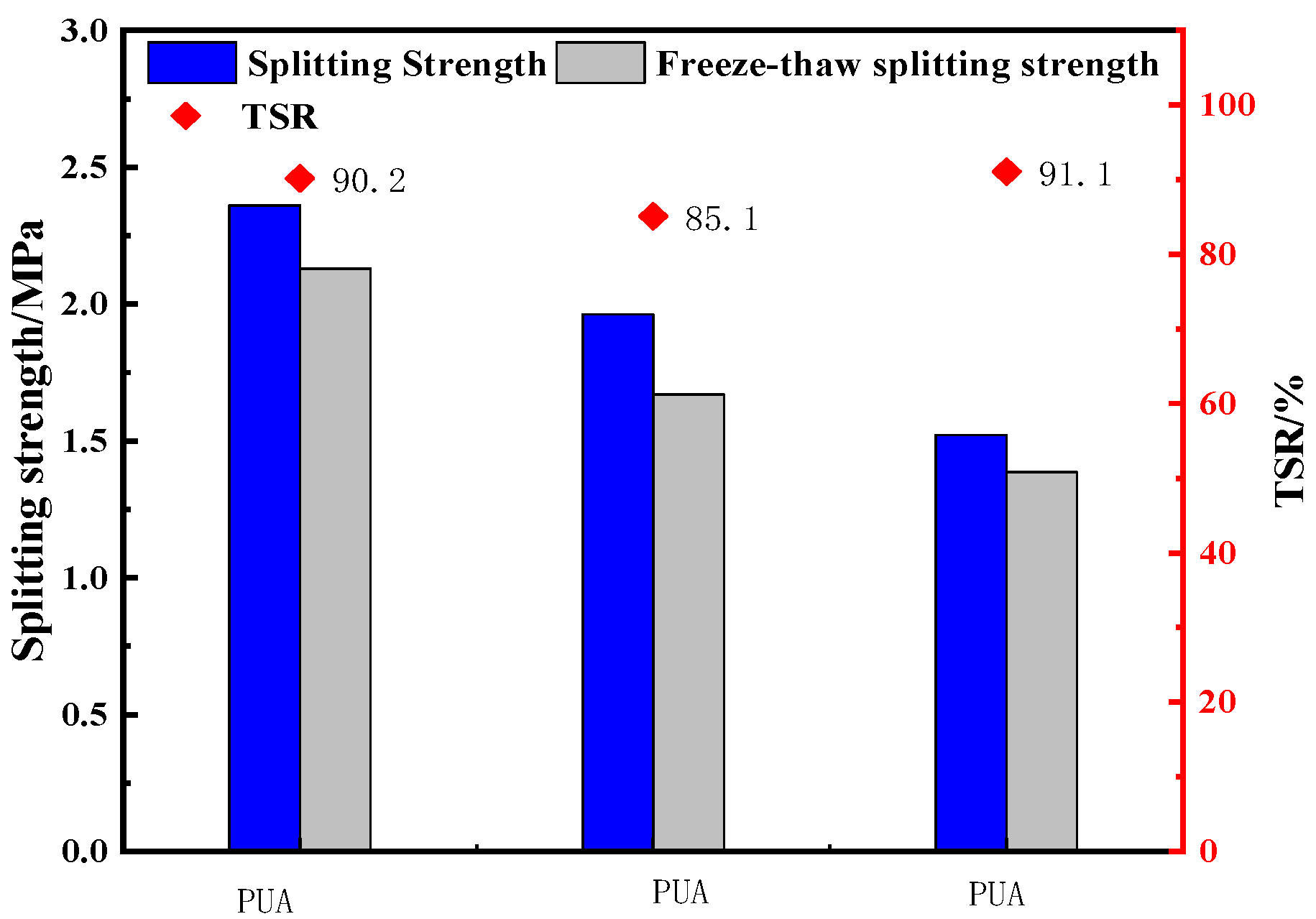 Polymers 15 02327 g015 Polymers 15 02327 g015
