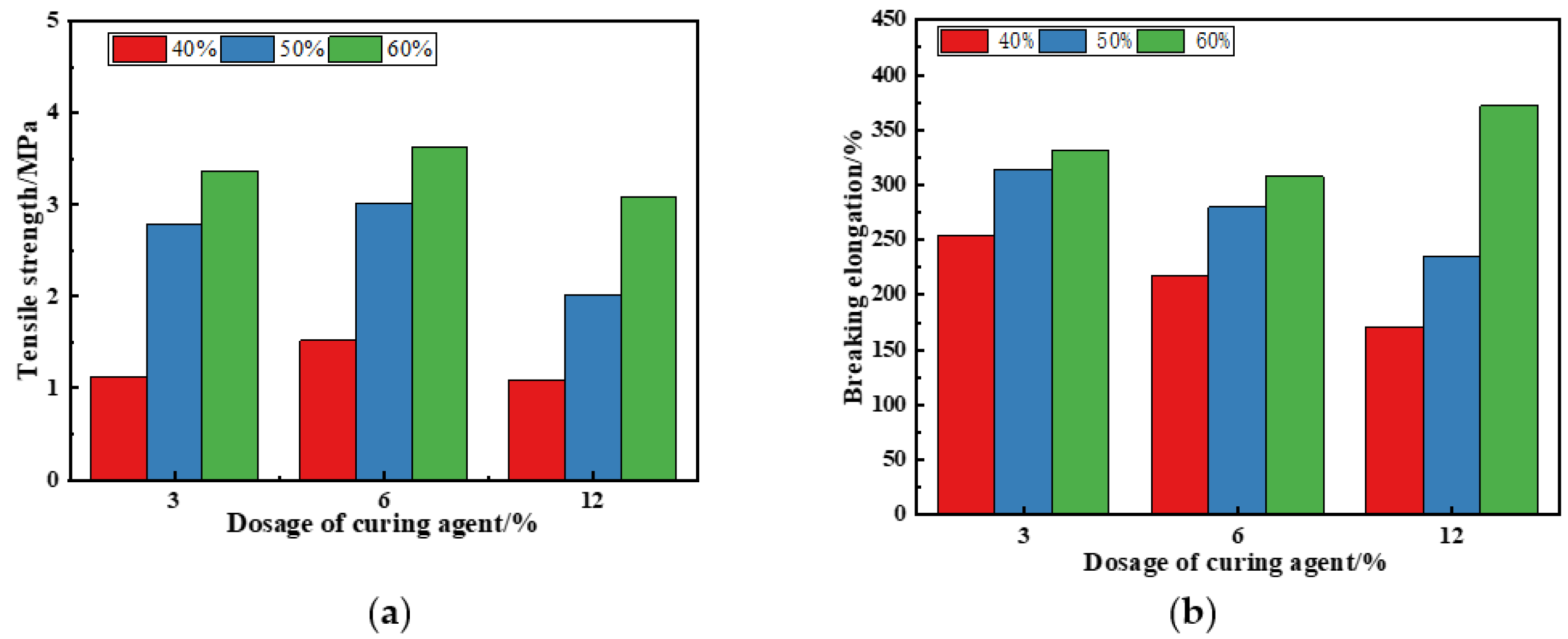Polymers 15 02327 g017 Polymers 15 02327 g017