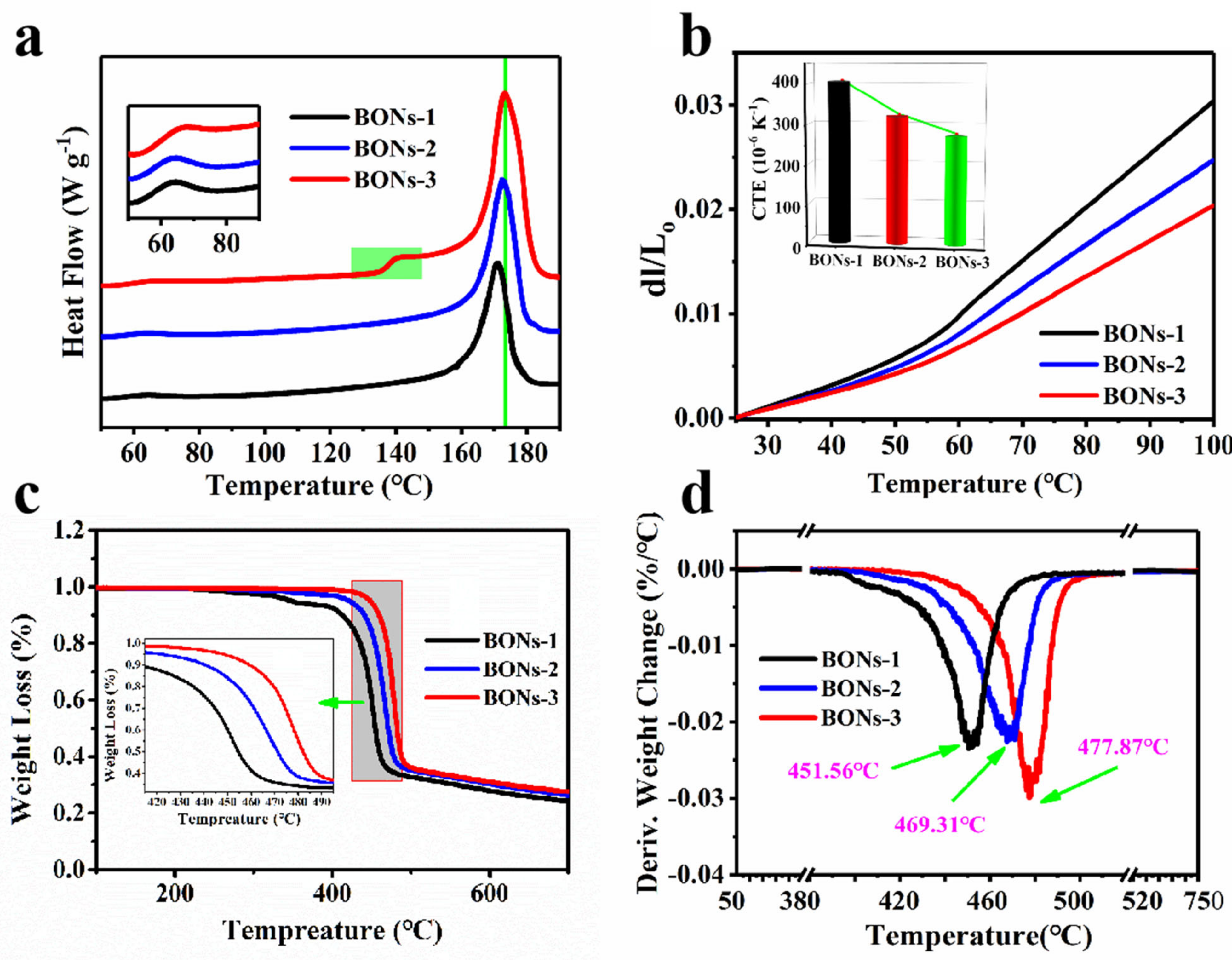 Polymers 15 02331 g005