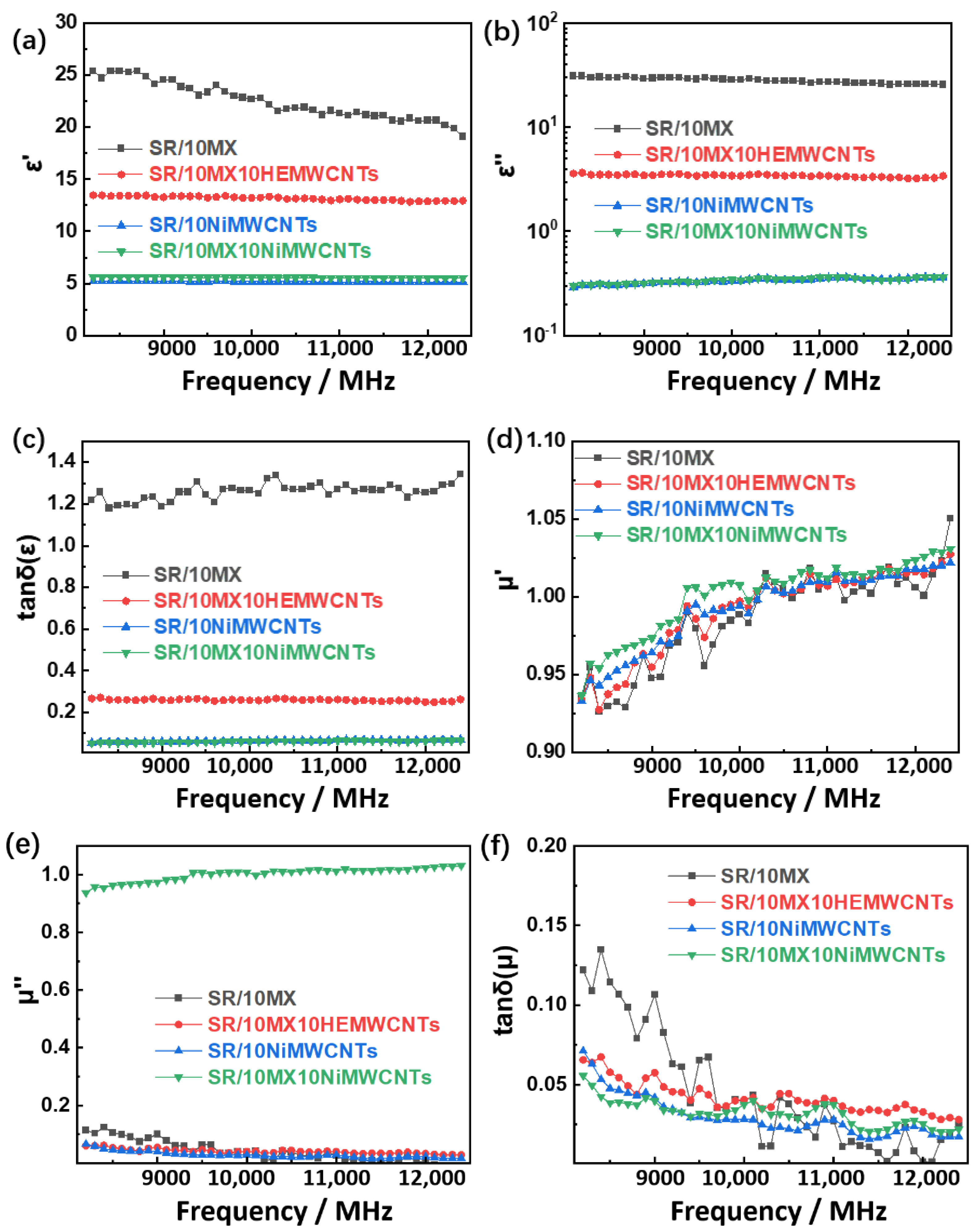 Polymers 15 02332 g005
