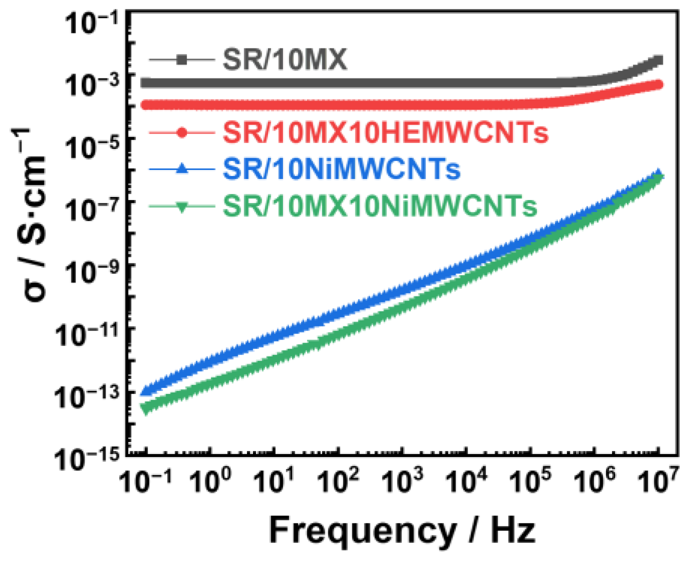 Polymers 15 02332 g006
