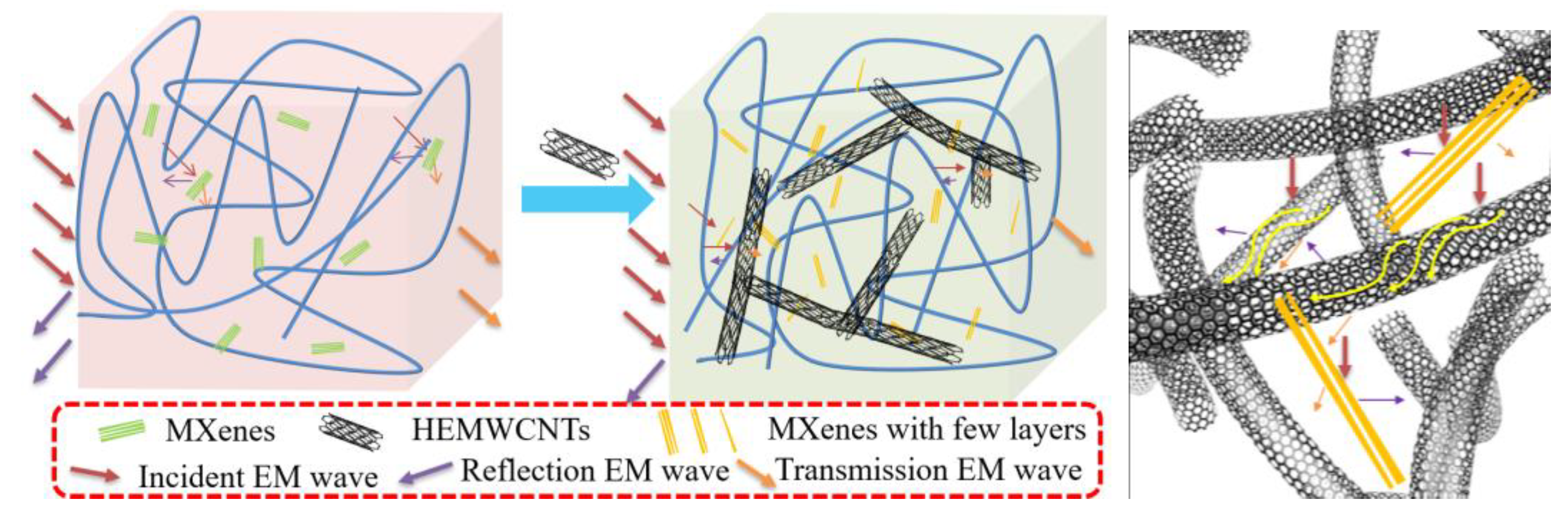 Polymers 15 02332 g010