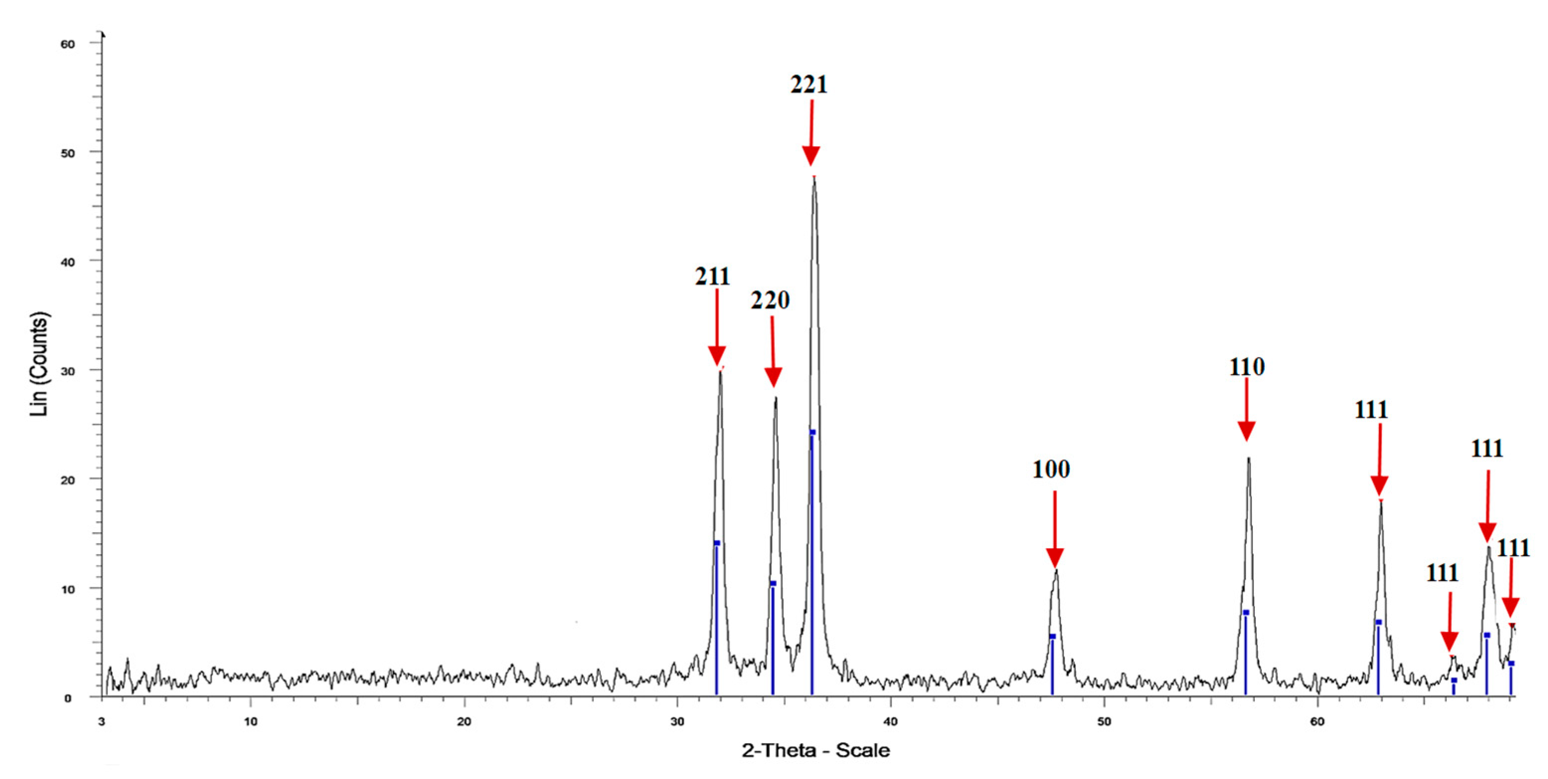 Polymers 15 02335 g003
