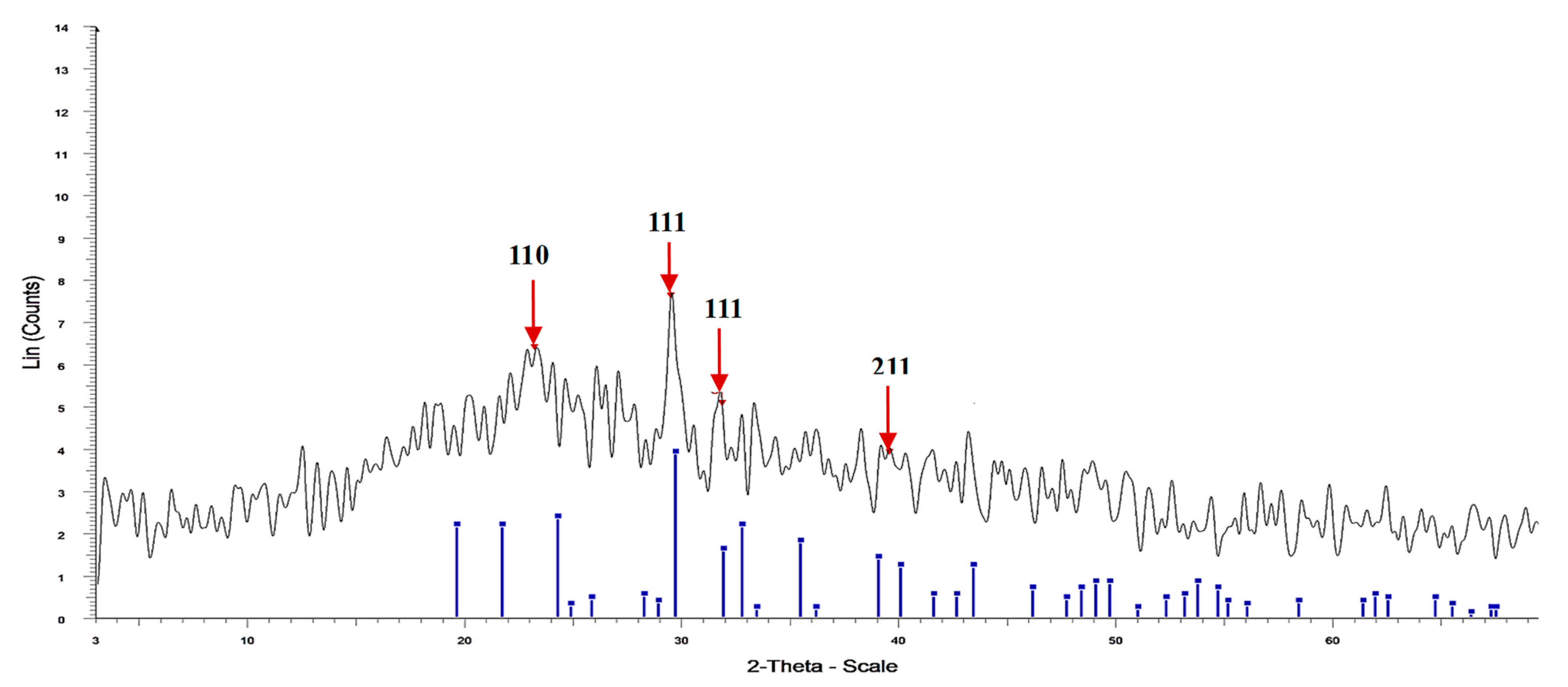 Polymers 15 02335 g004