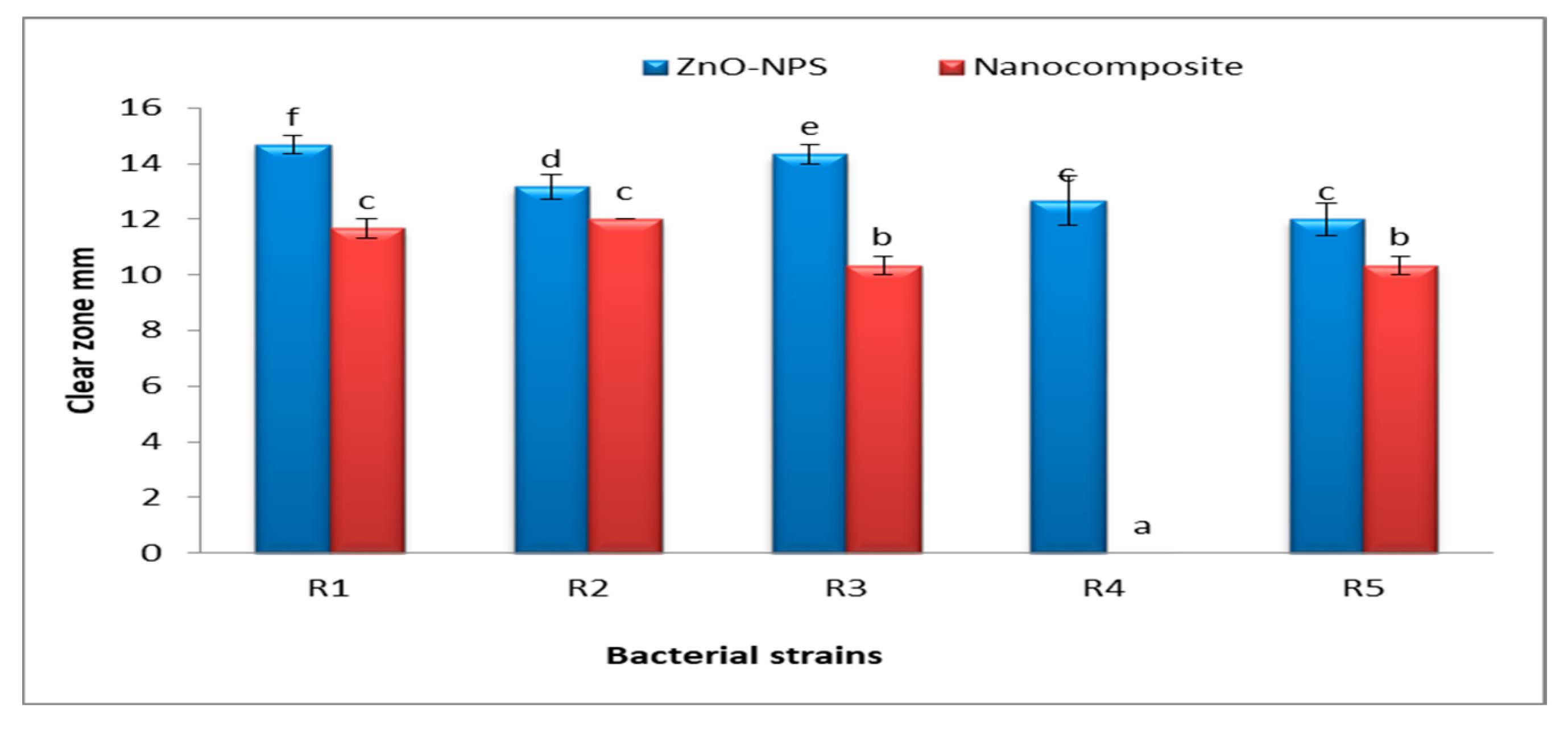 Polymers 15 02335 g009