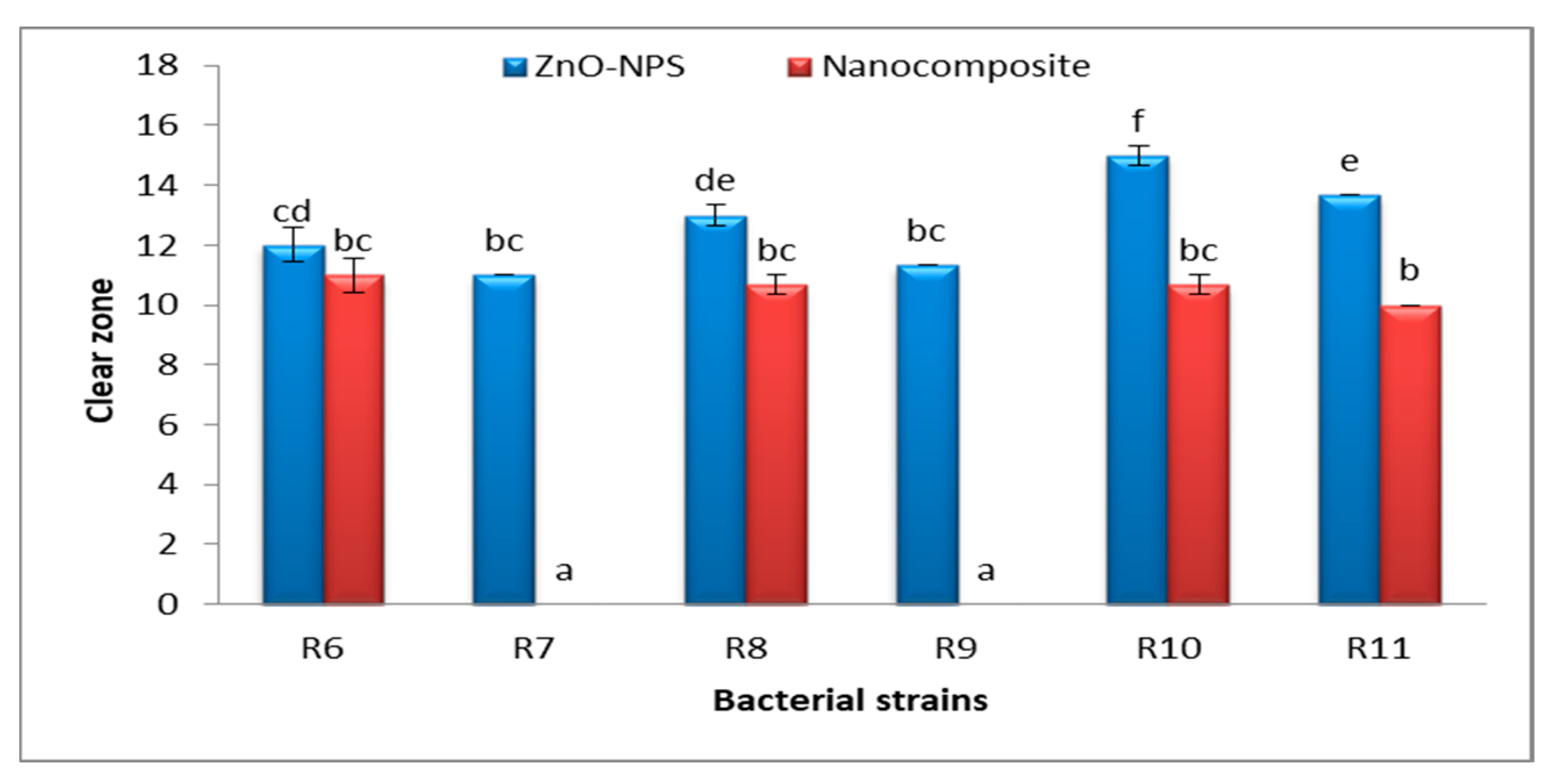 Polymers 15 02335 g010