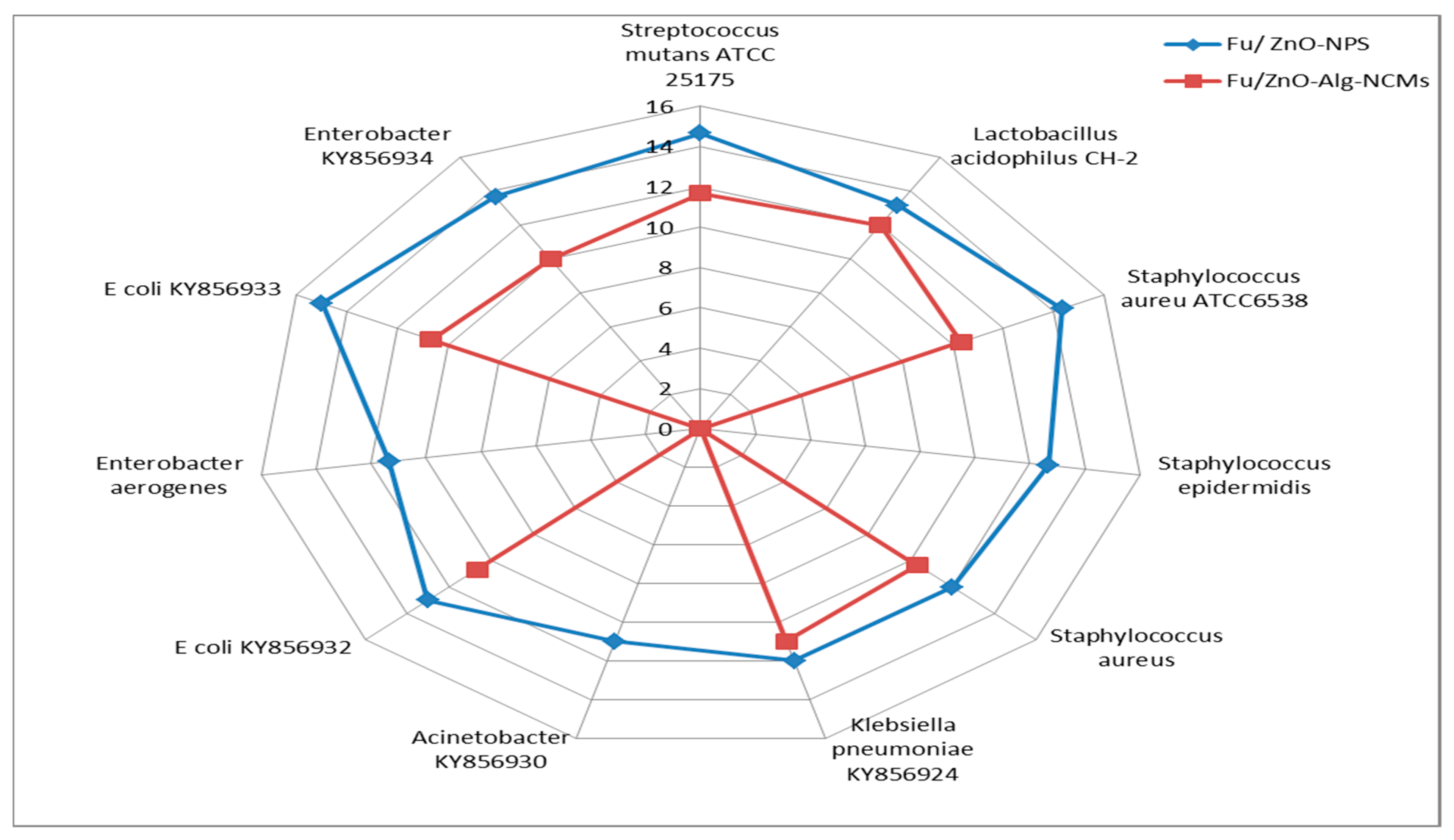 Polymers 15 02335 g011