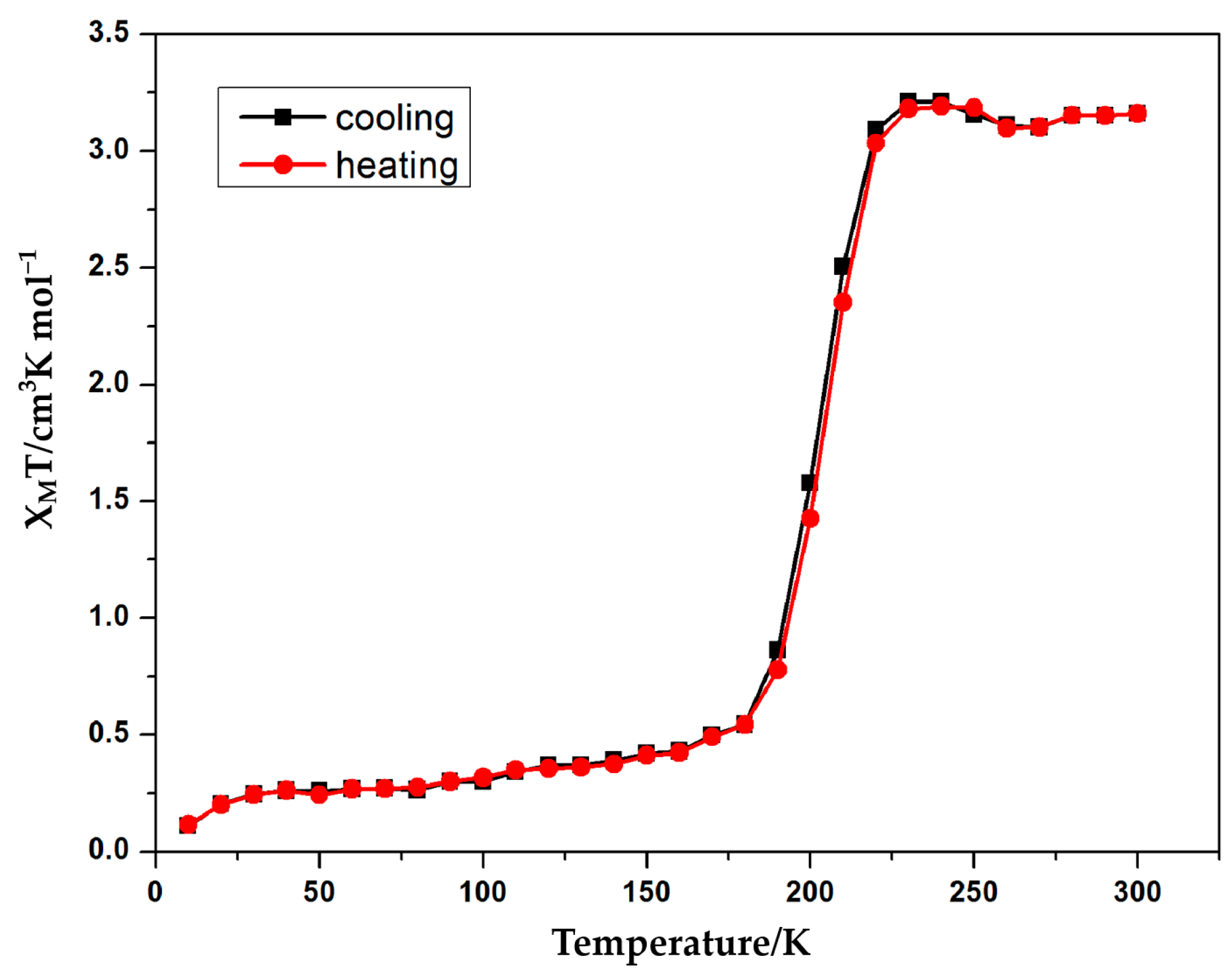 Polymers 15 02363 g004