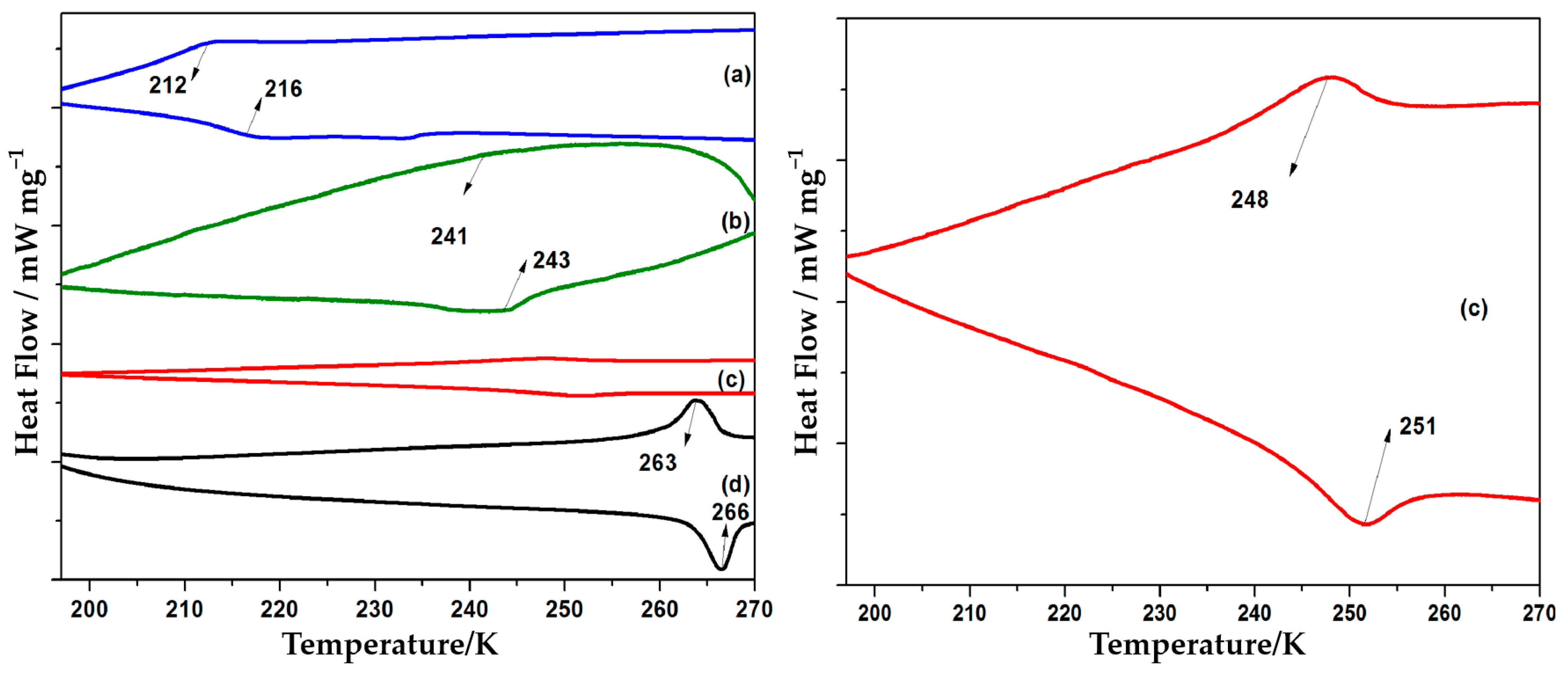 Polymers 15 02363 g007