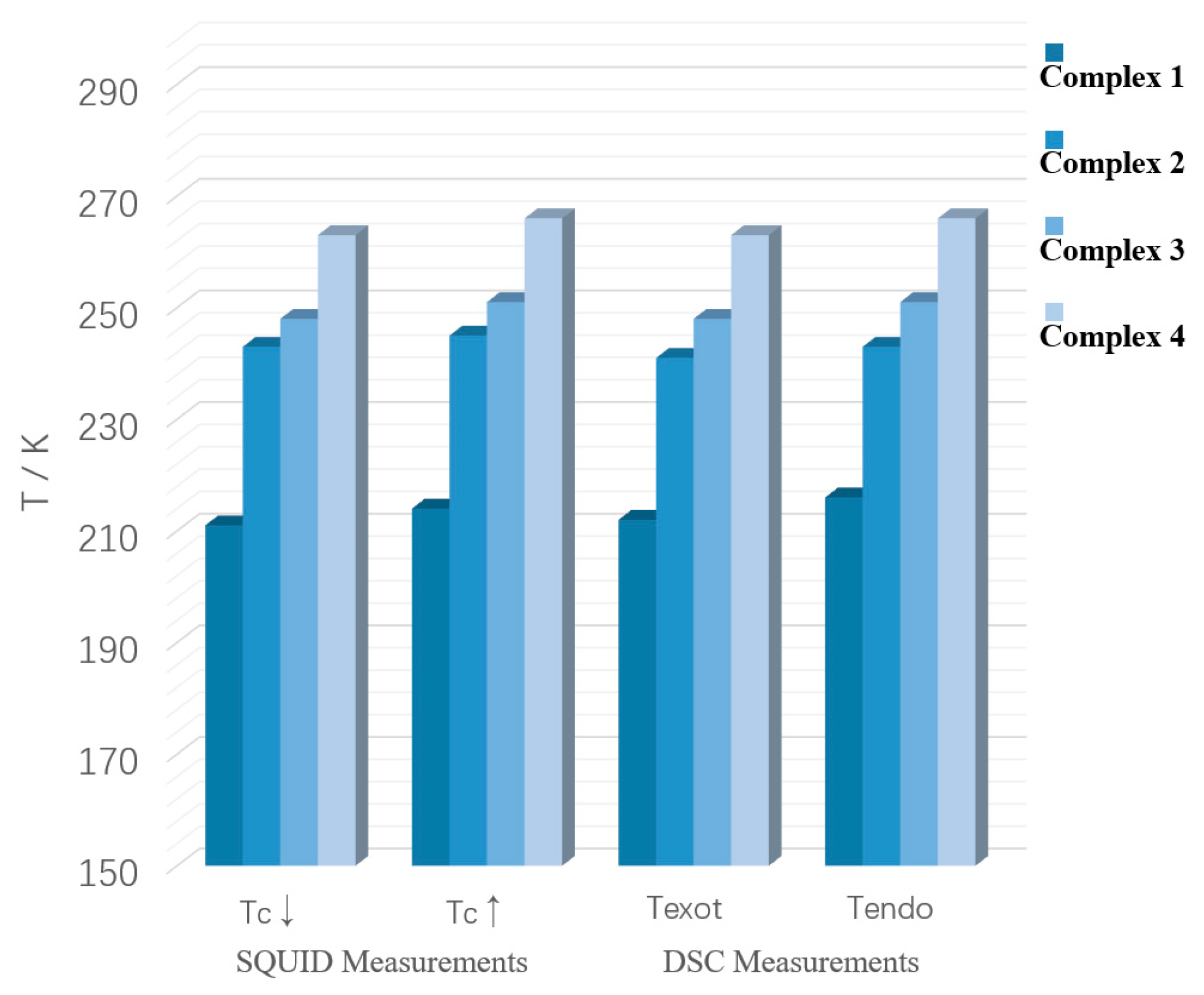 Polymers 15 02363 g008