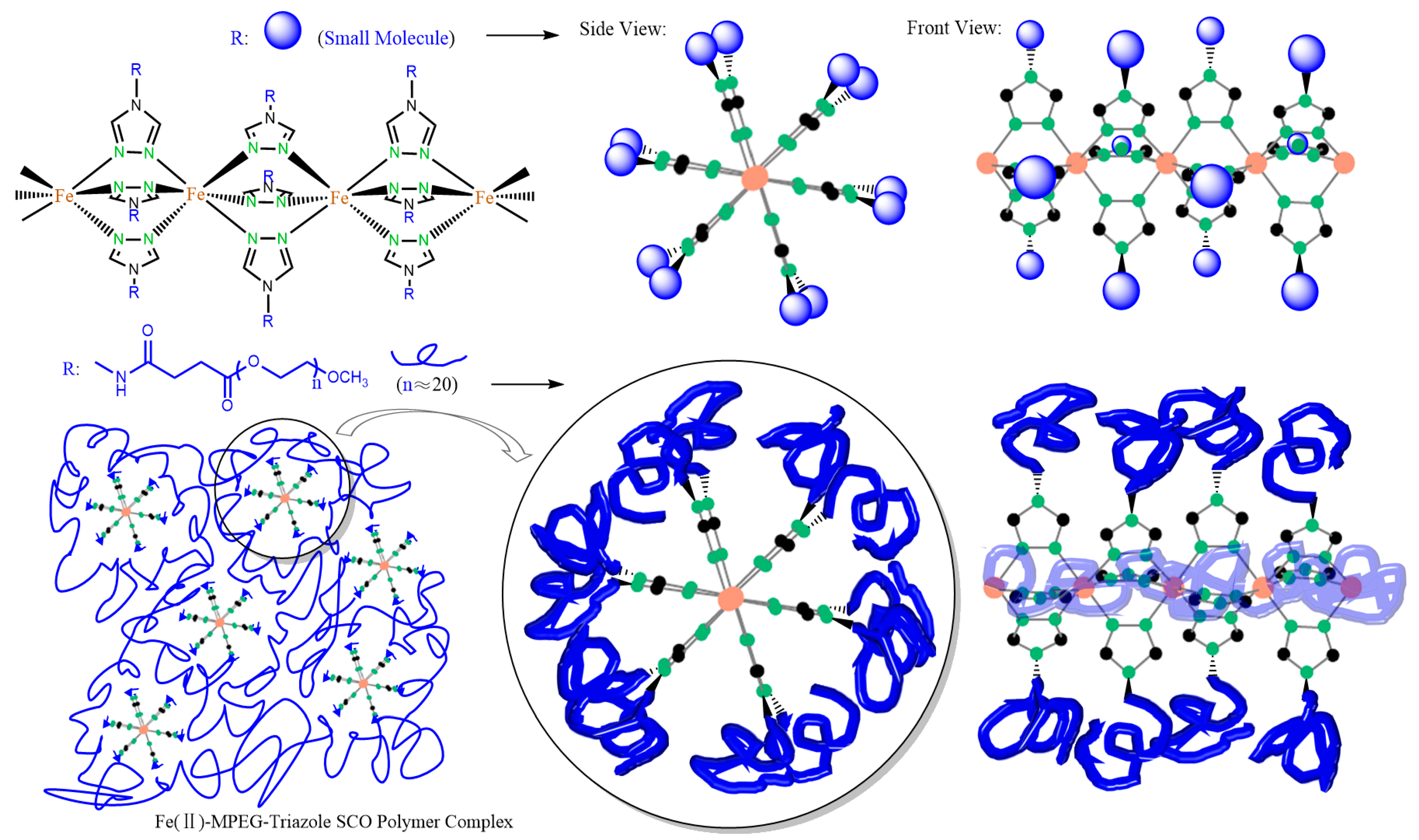 Polymers 15 02363 sch001