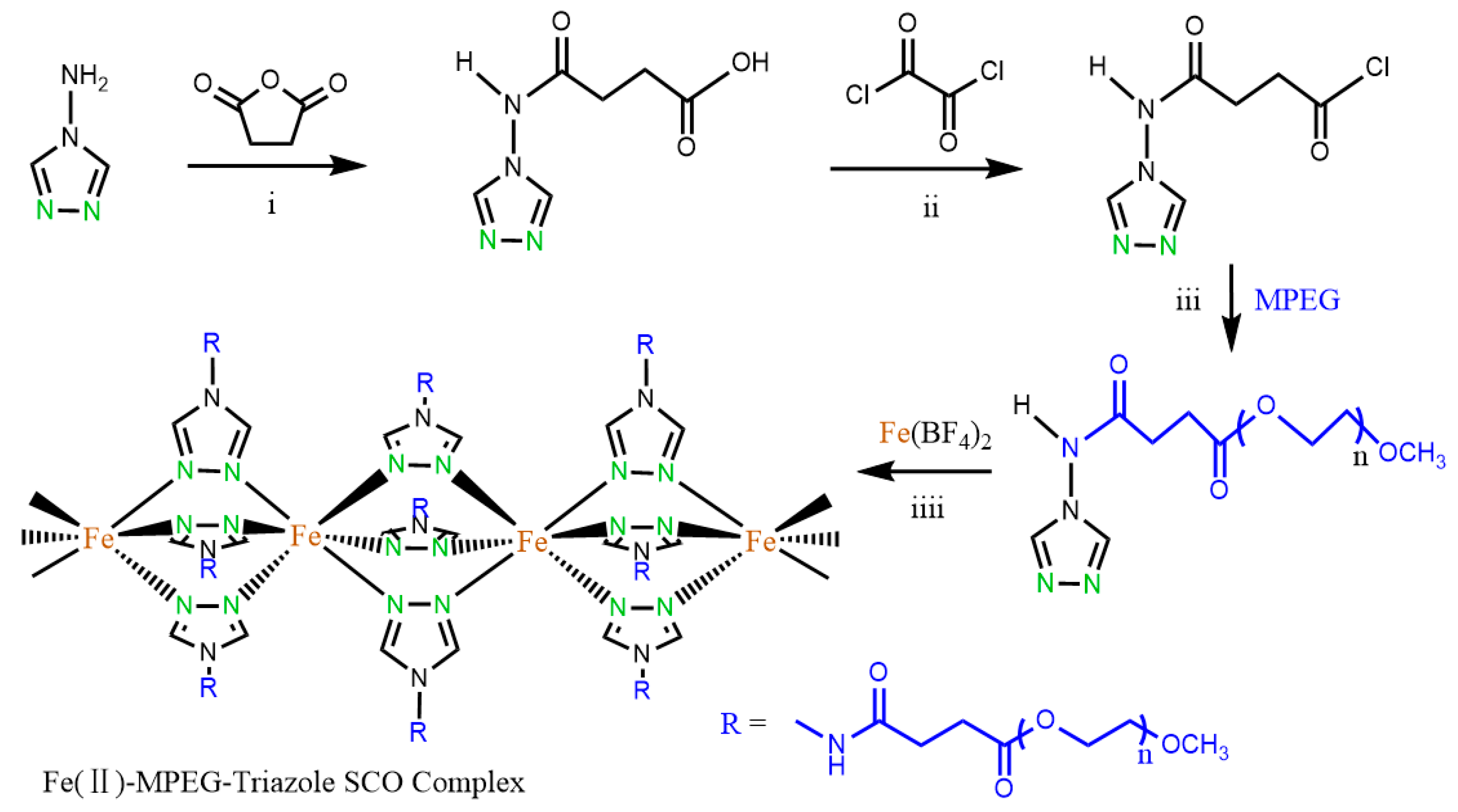 Polymers 15 02363 sch002