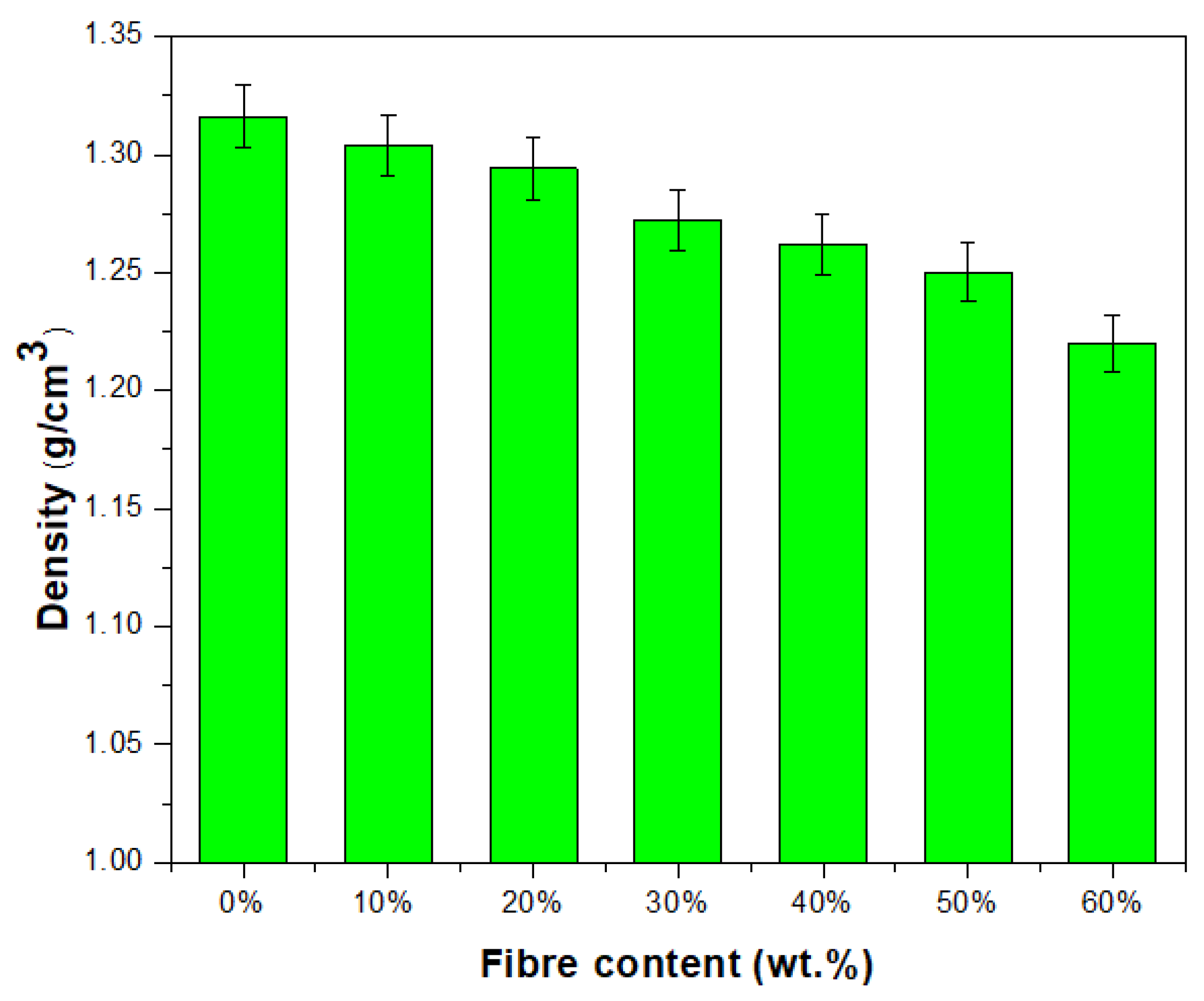 Polymers 15 02364 g001