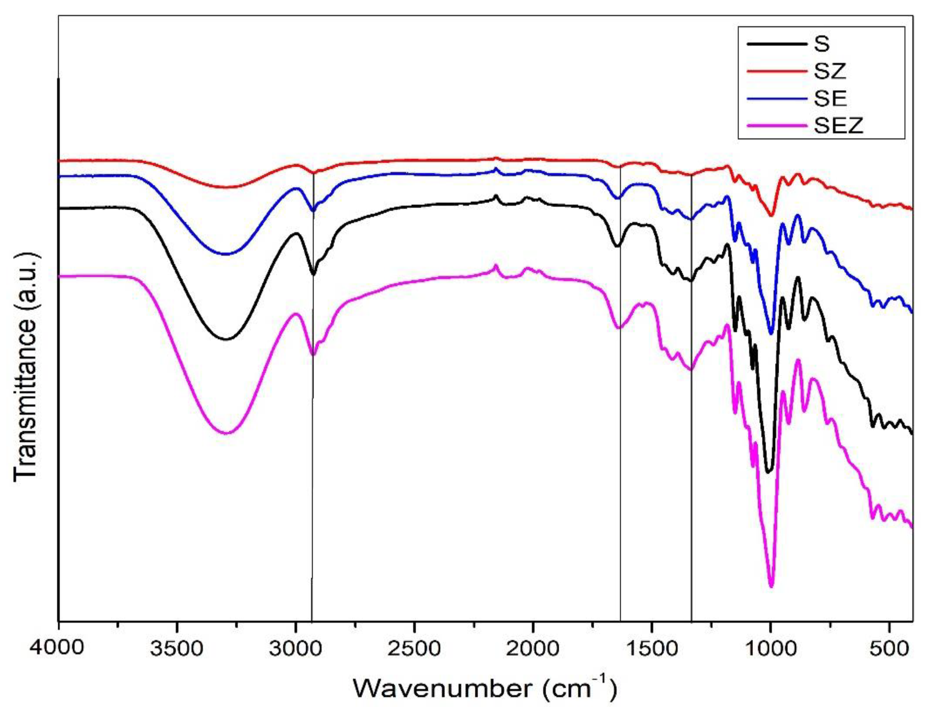 Polymers 15 02372 g005 Polymers 15 02372 g005
