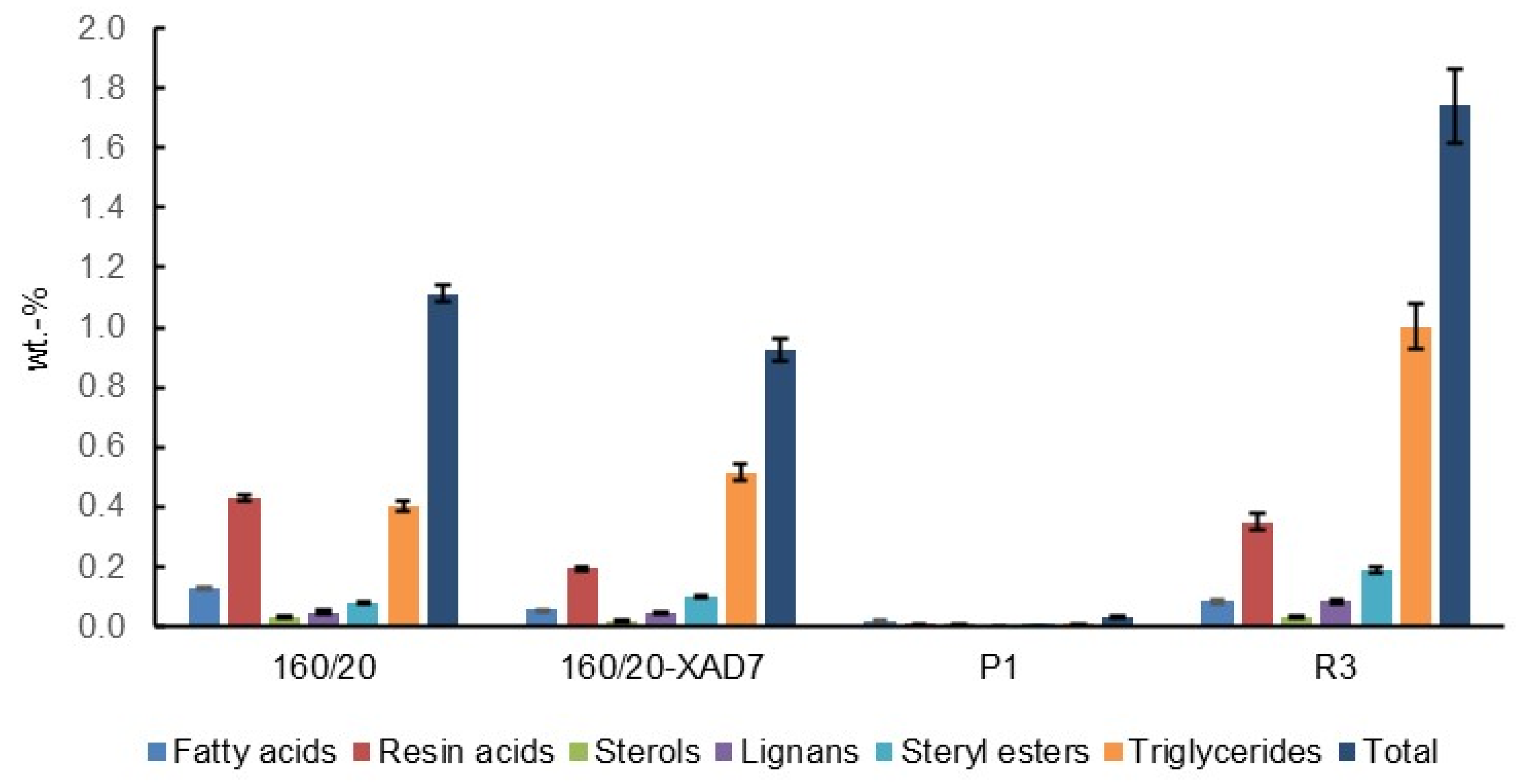 Polymers 15 02376 g006 Polymers 15 02376 g006
