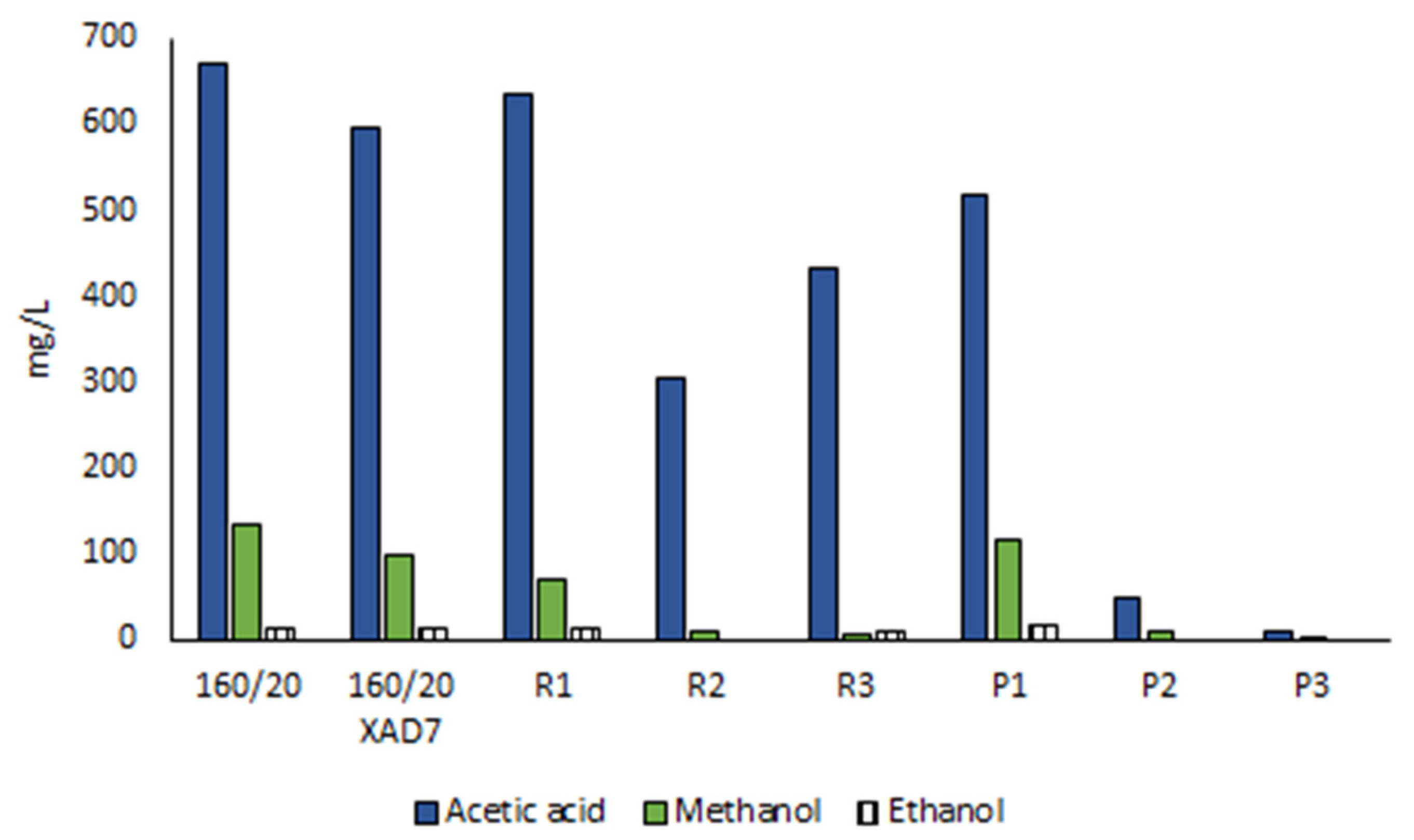 Polymers 15 02376 g007 Polymers 15 02376 g007