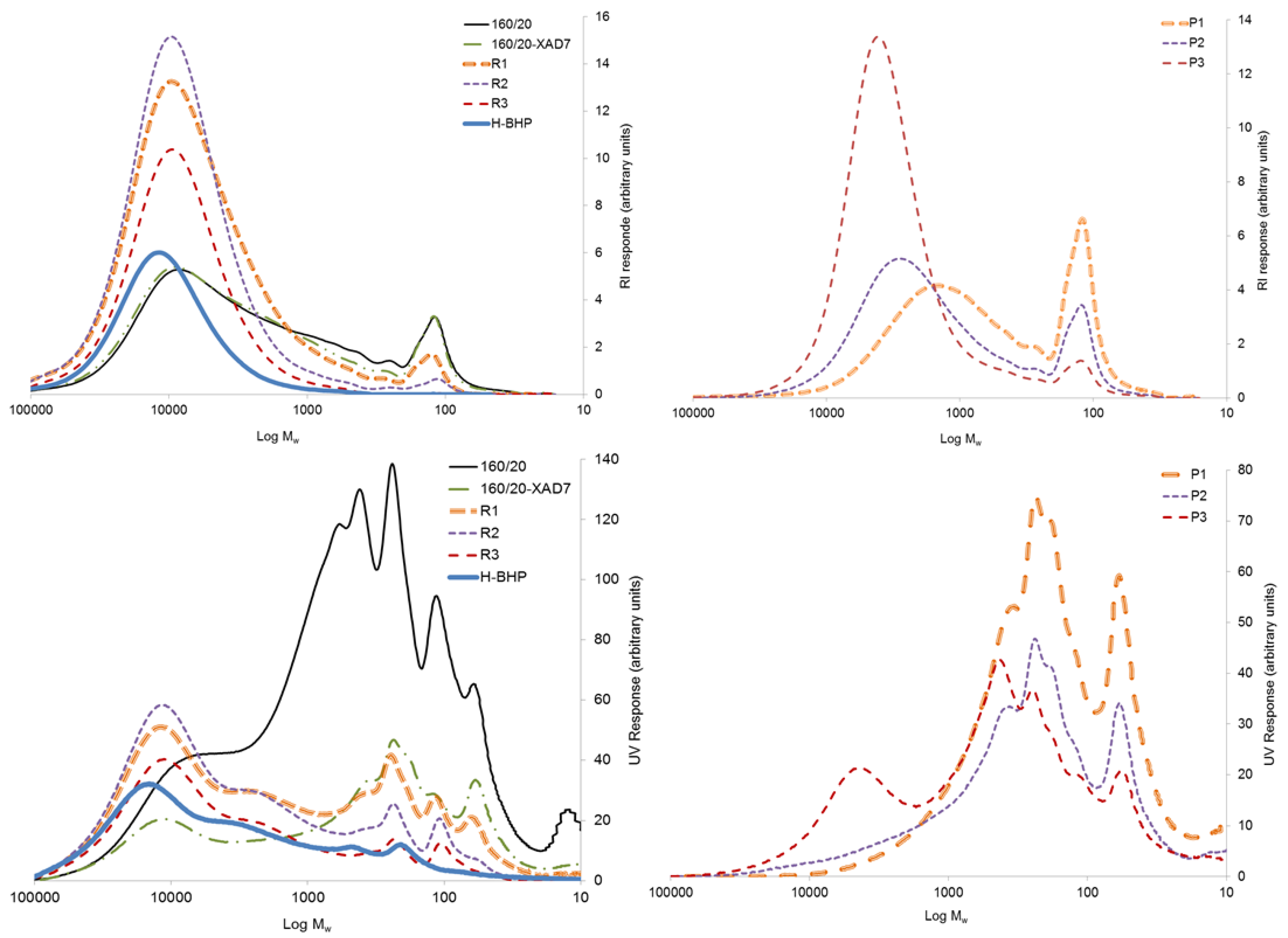 Polymers 15 02376 g008 Polymers 15 02376 g008