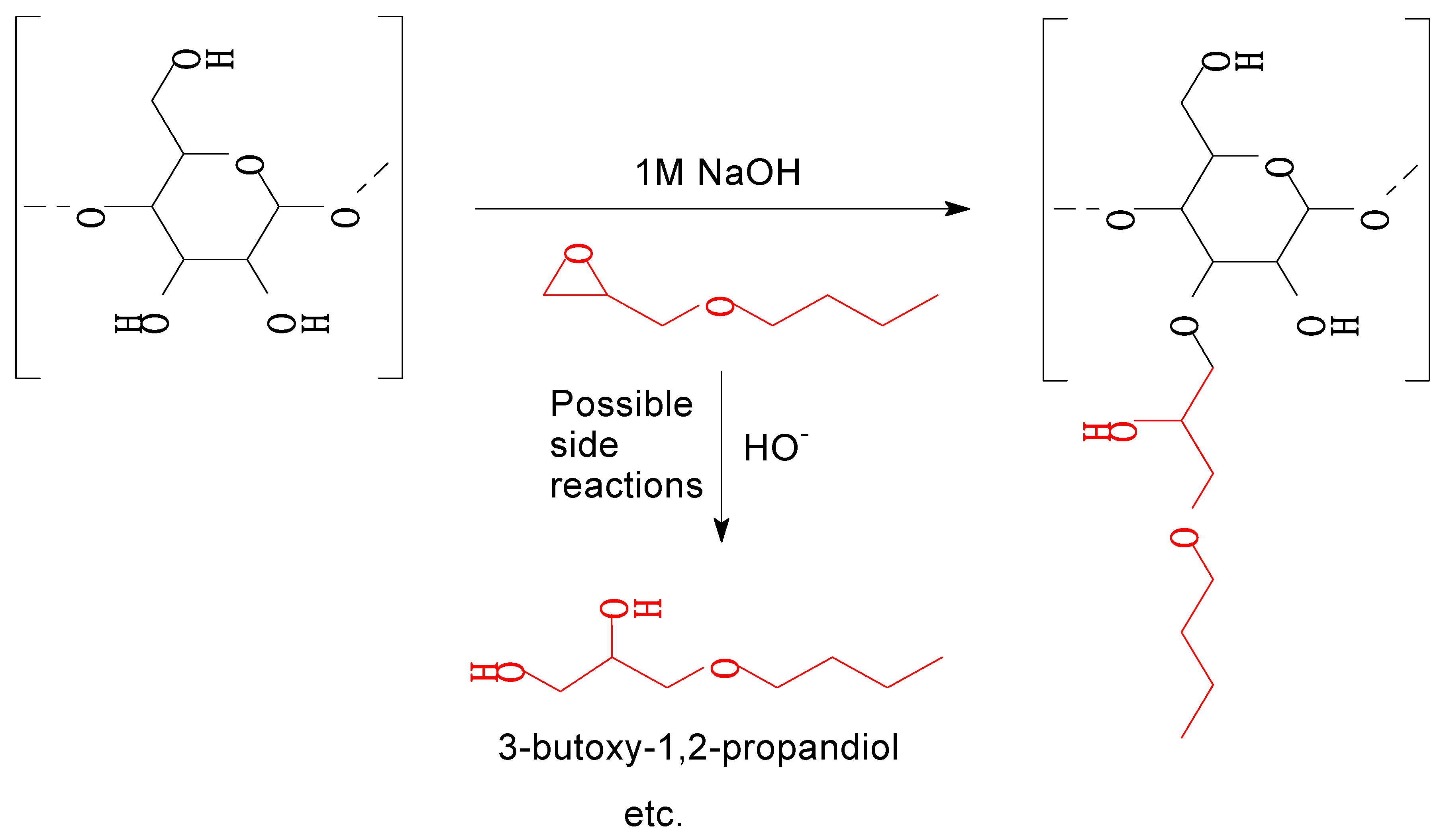 Polymers 15 02376 g011 Polymers 15 02376 g011