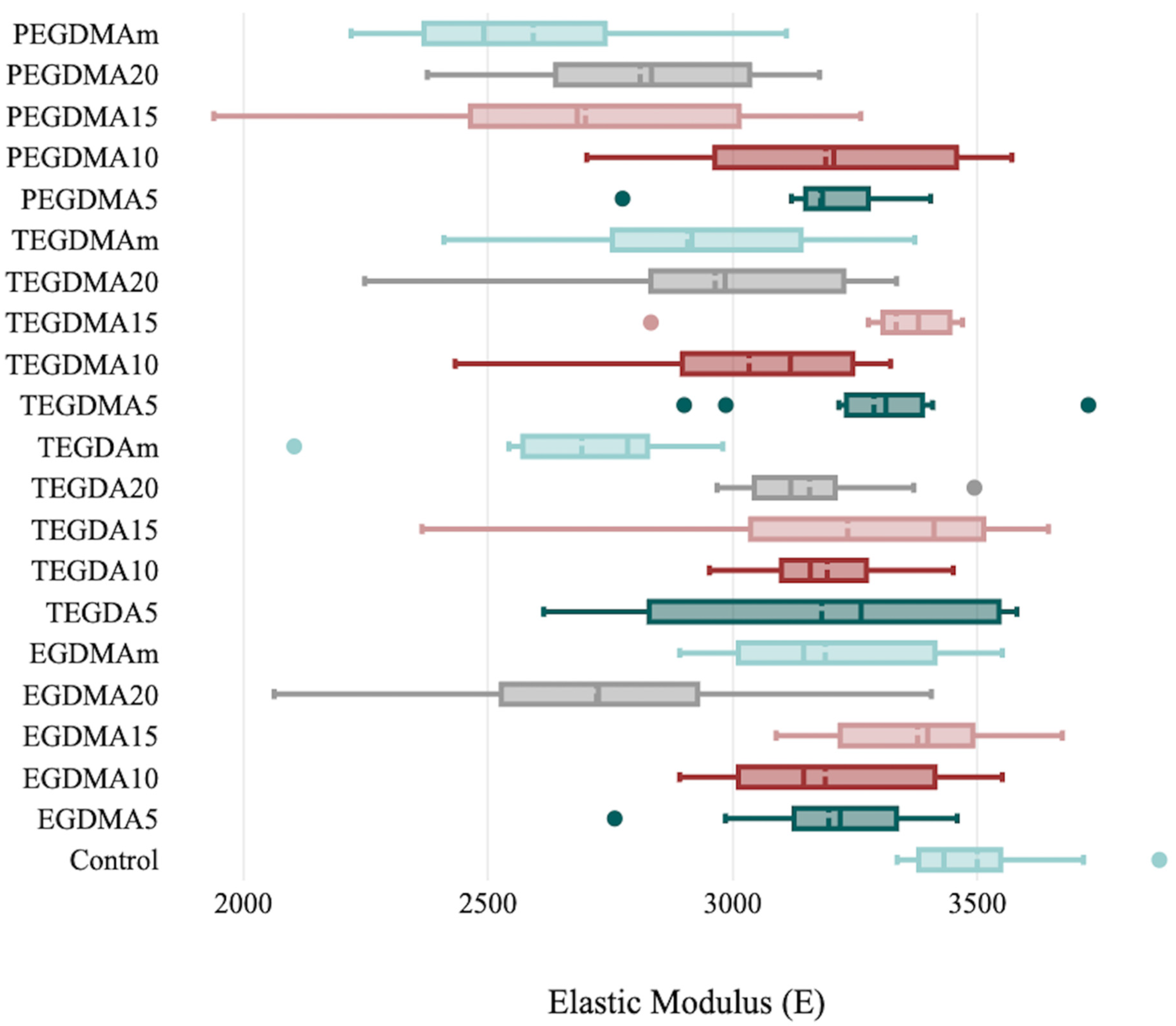 Polymers 15 02387 g002 Polymers 15 02387 g002