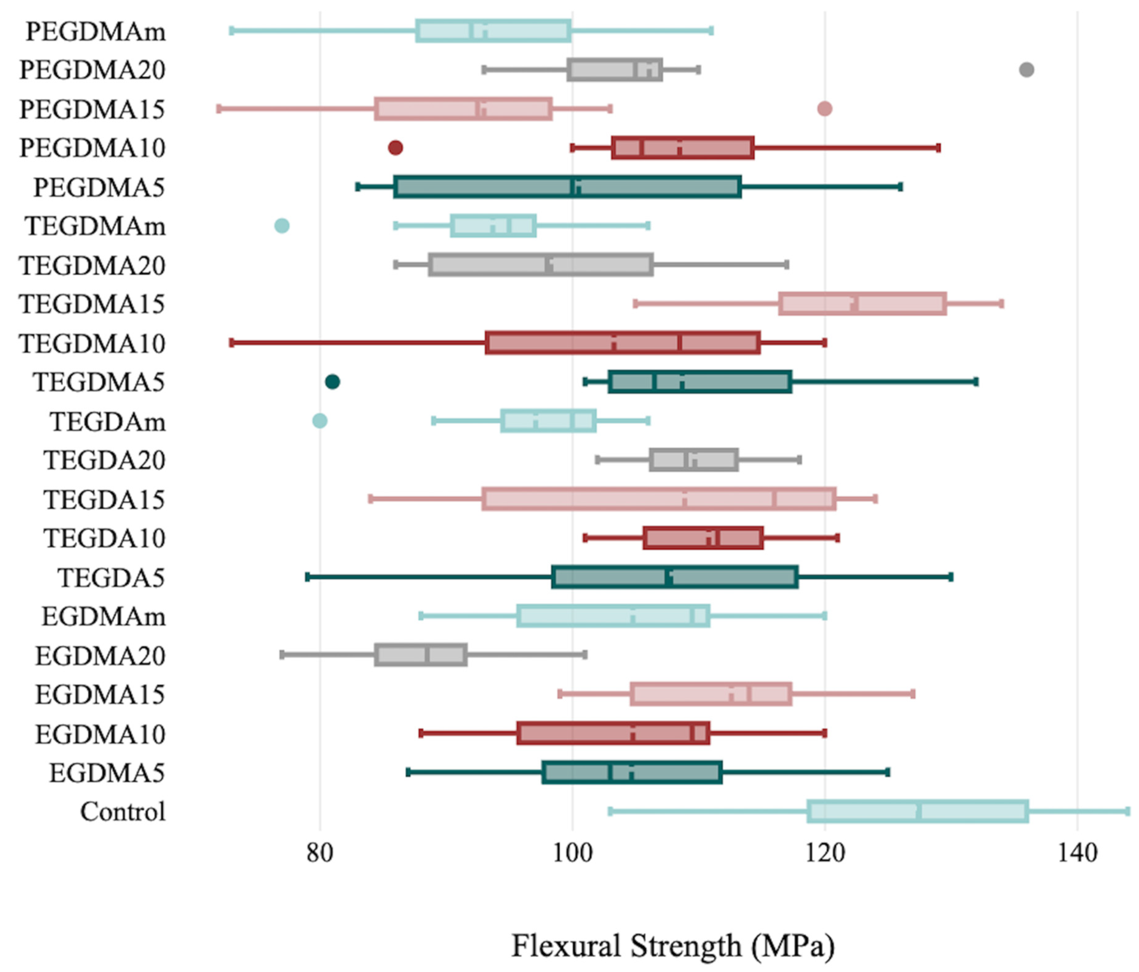 Polymers 15 02387 g003 Polymers 15 02387 g003