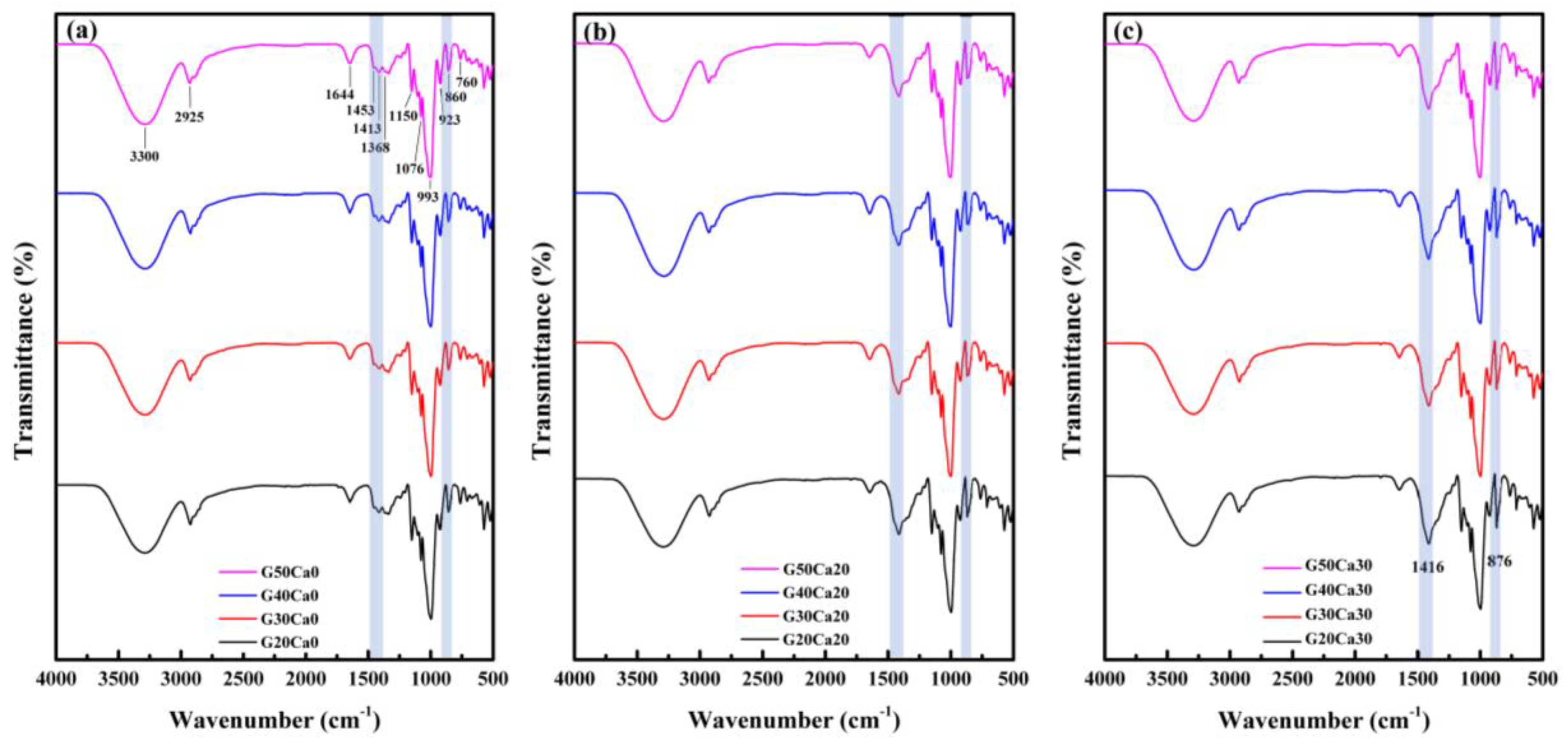 Polymers 15 02388 g001