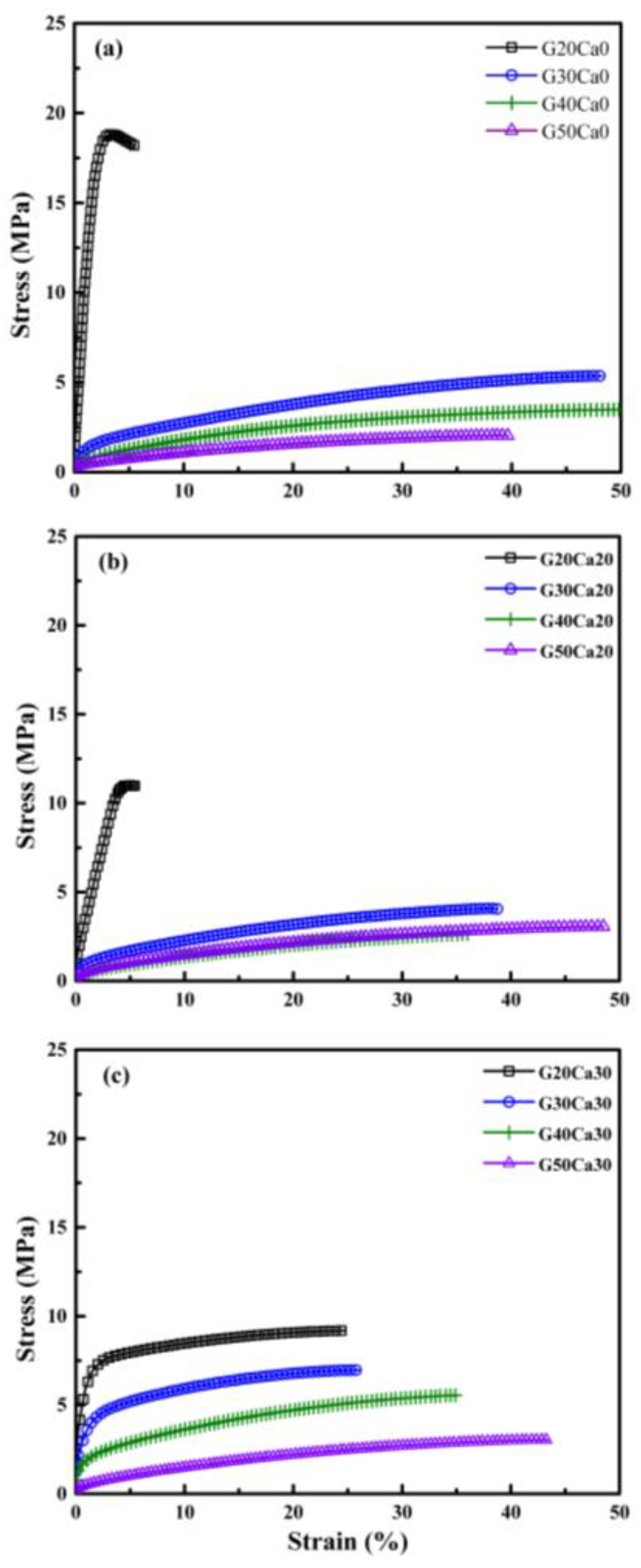 Polymers 15 02388 g003