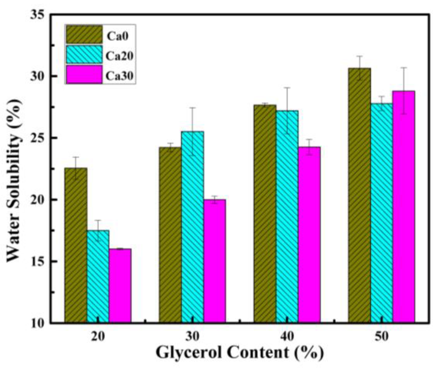 Polymers 15 02388 g009
