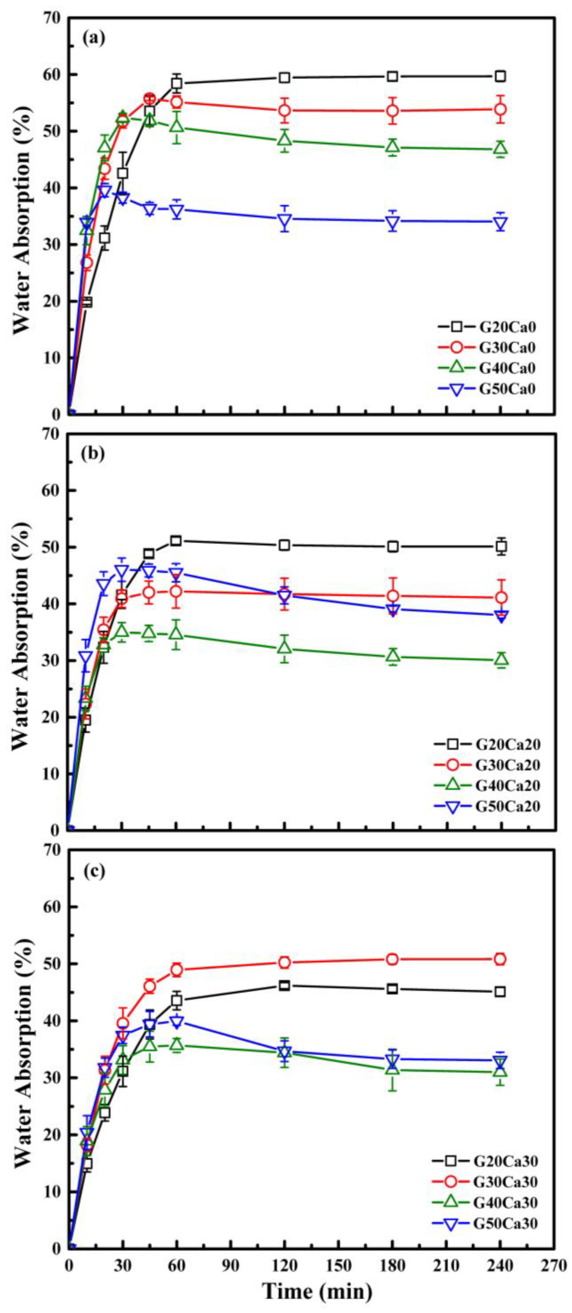 Polymers 15 02388 g010