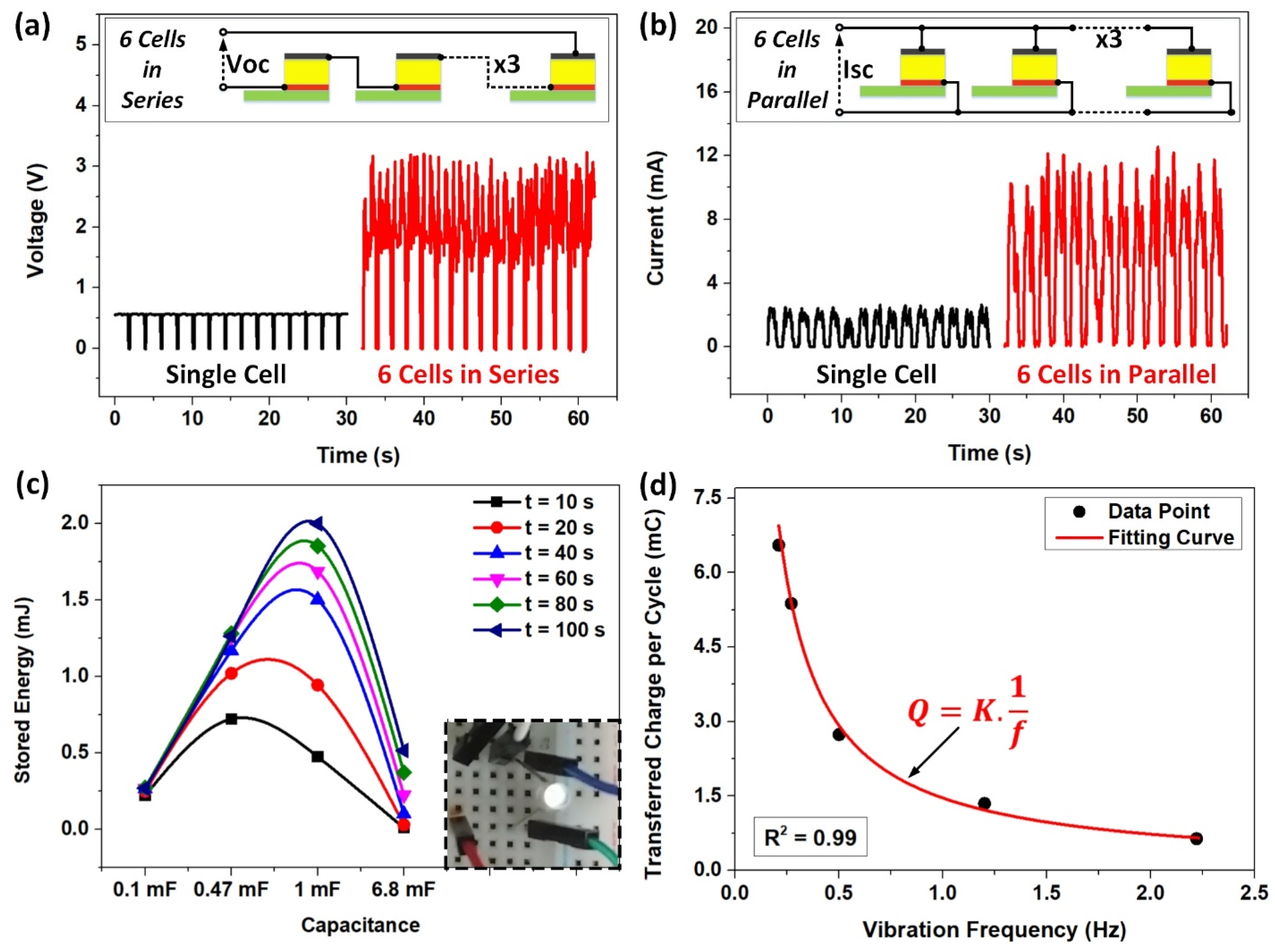 Polymers 15 02392 g006 Polymers 15 02392 g006