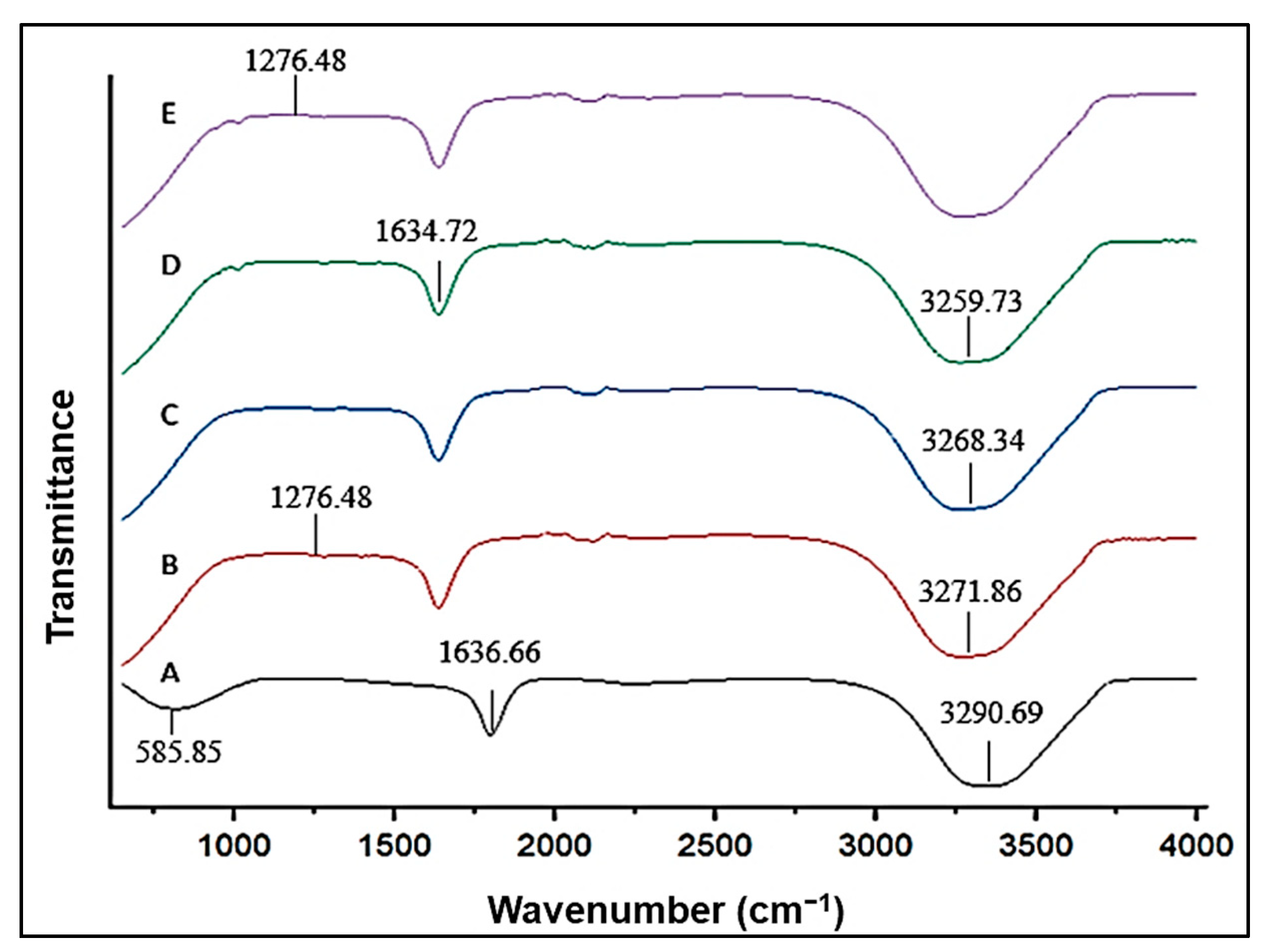 Polymers 15 02393 g004 Polymers 15 02393 g004
