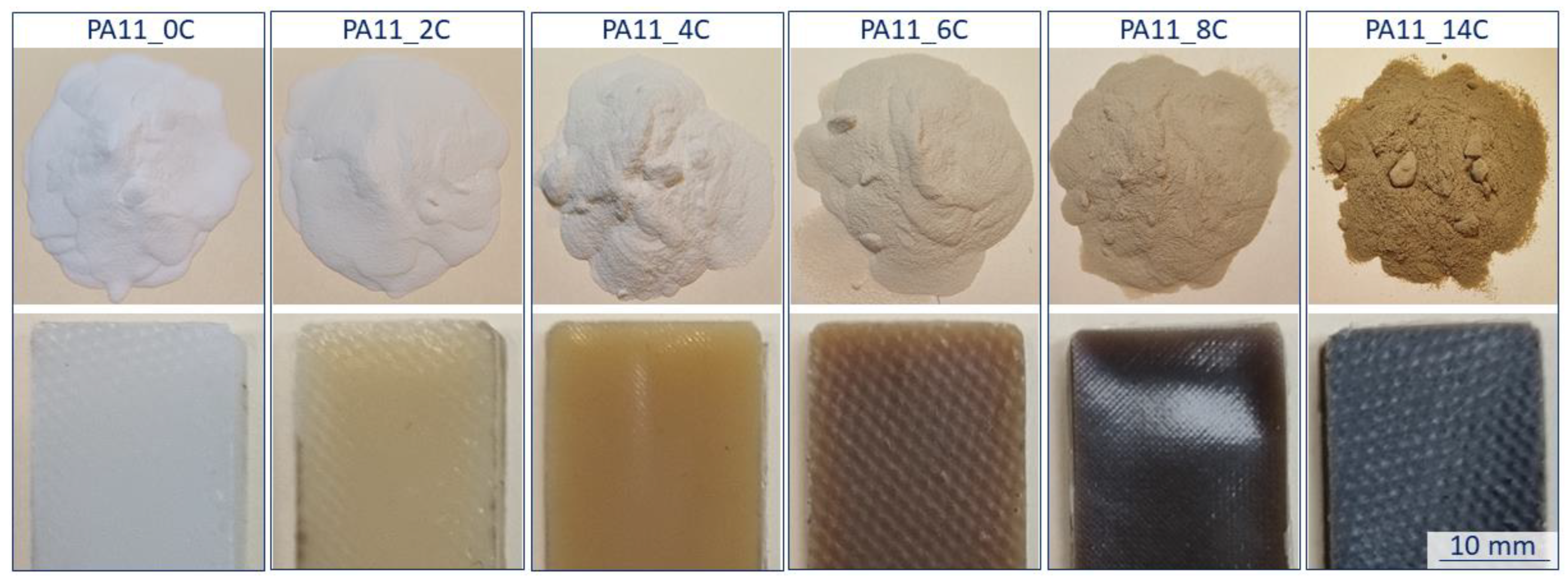 Polymers 15 02395 g002