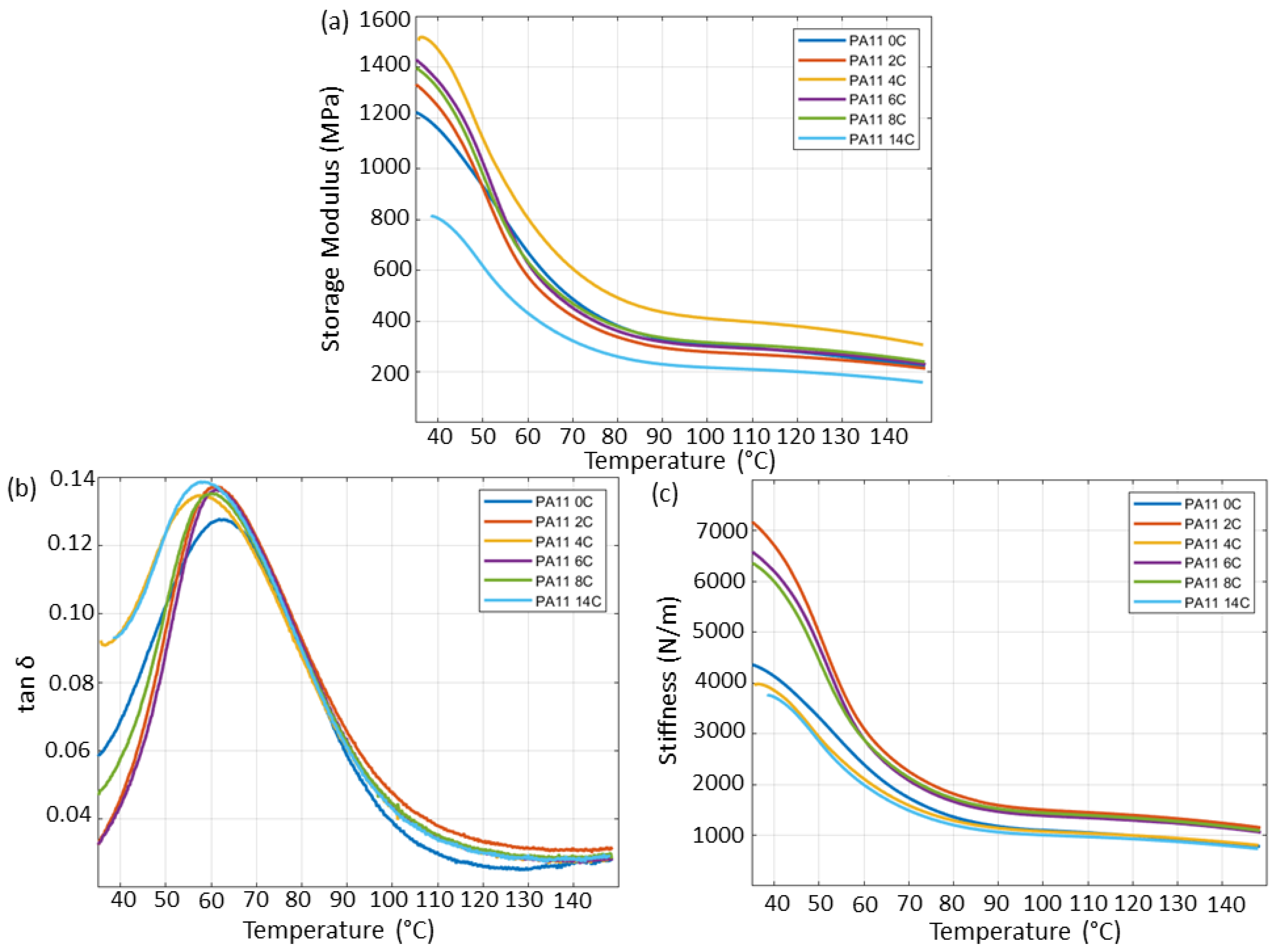 Polymers 15 02395 g010