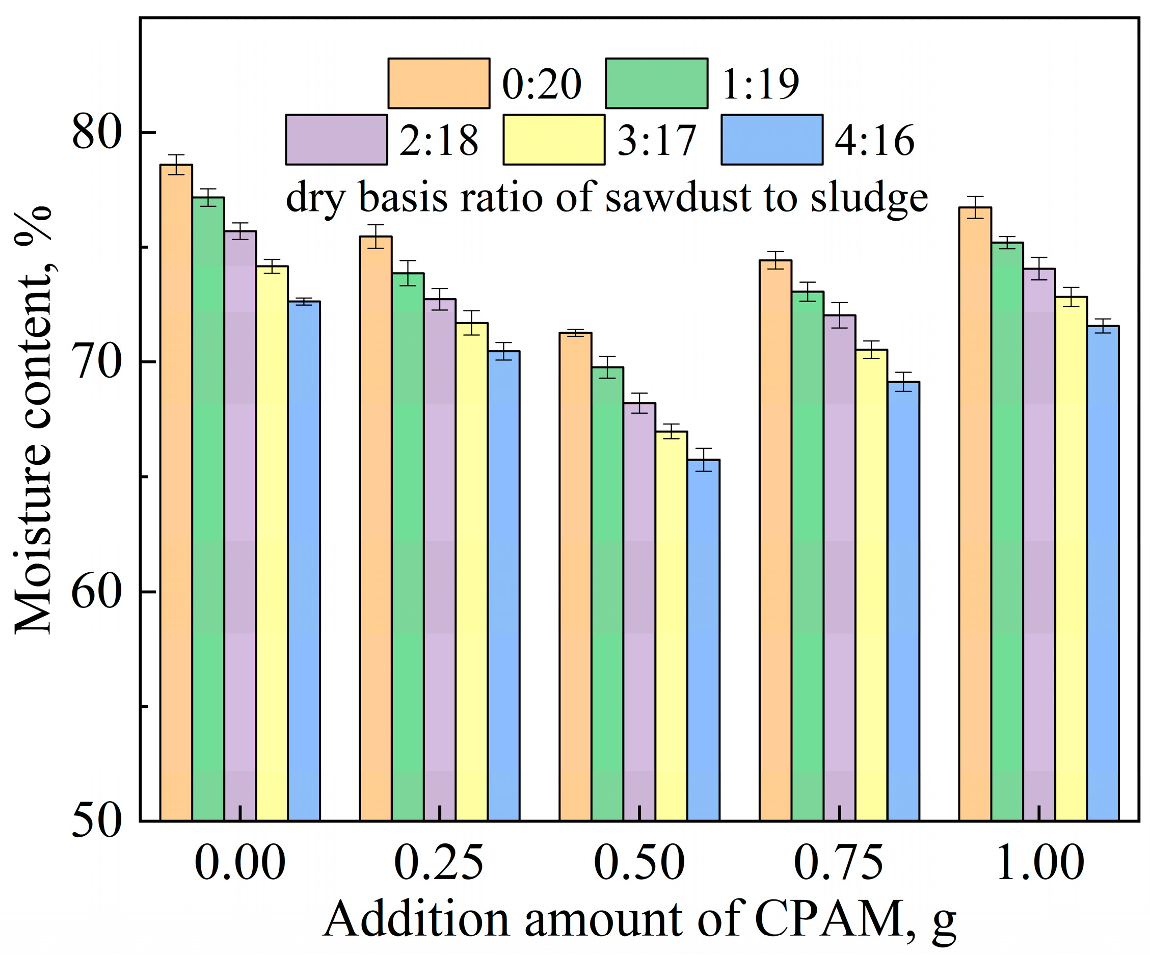 Polymers 15 02396 g001 Polymers 15 02396 g001