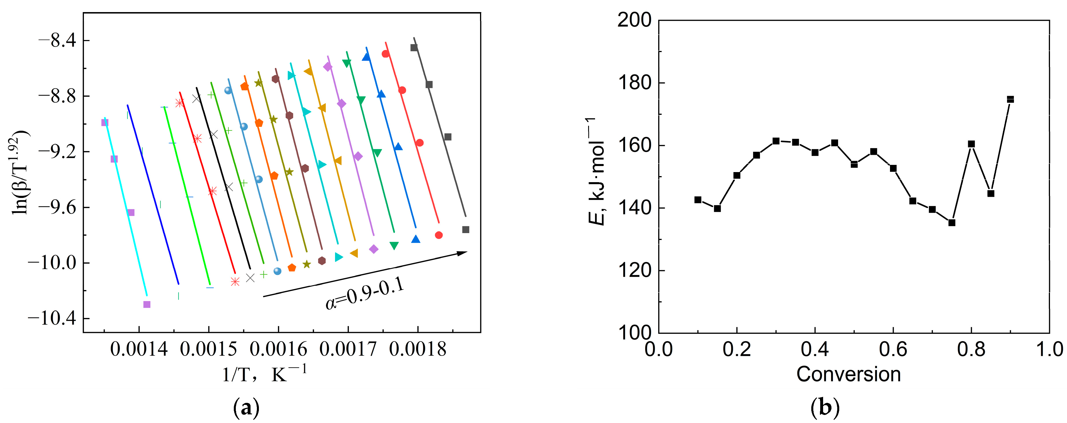 Polymers 15 02396 g004 Polymers 15 02396 g004