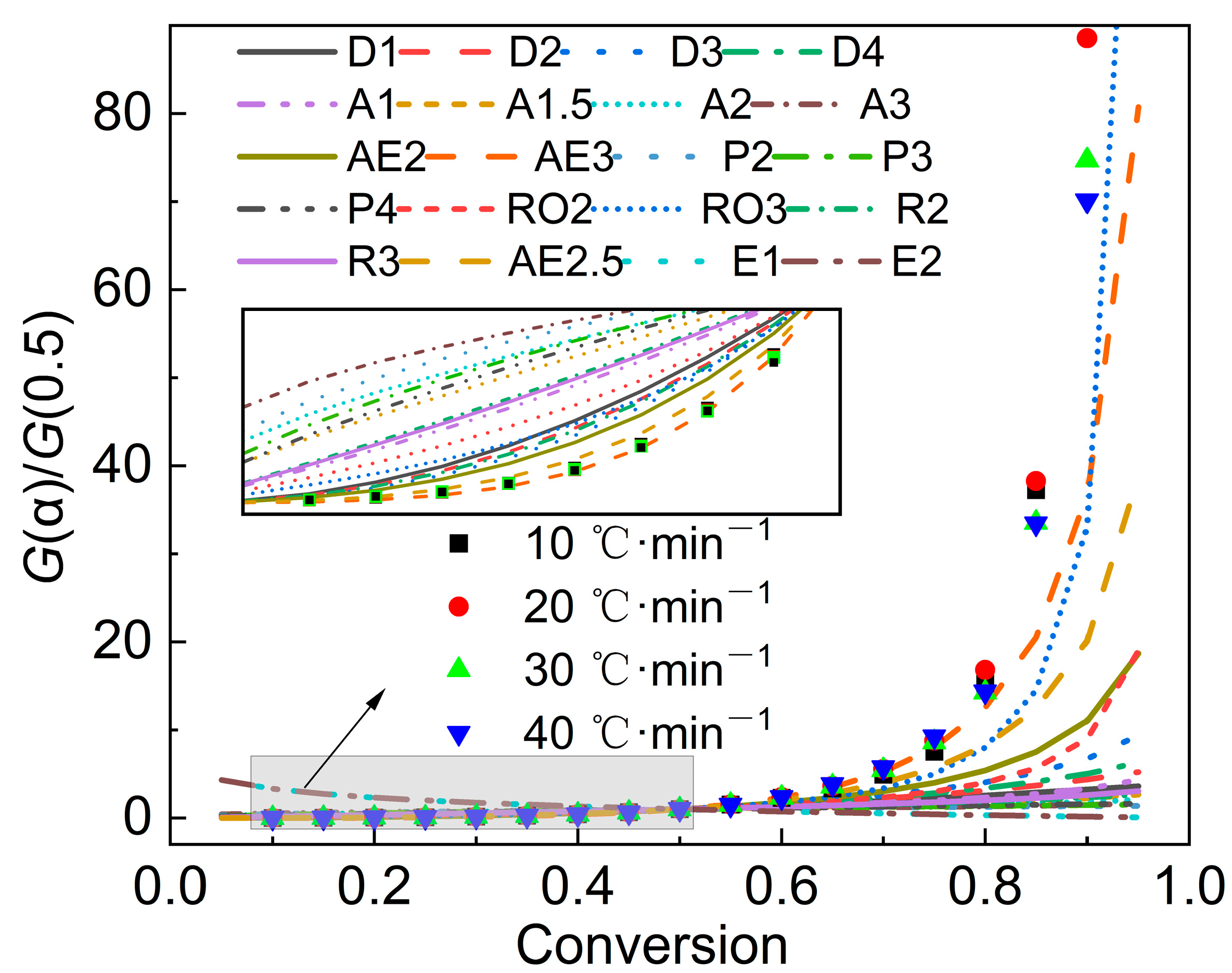 Polymers 15 02396 g005 Polymers 15 02396 g005