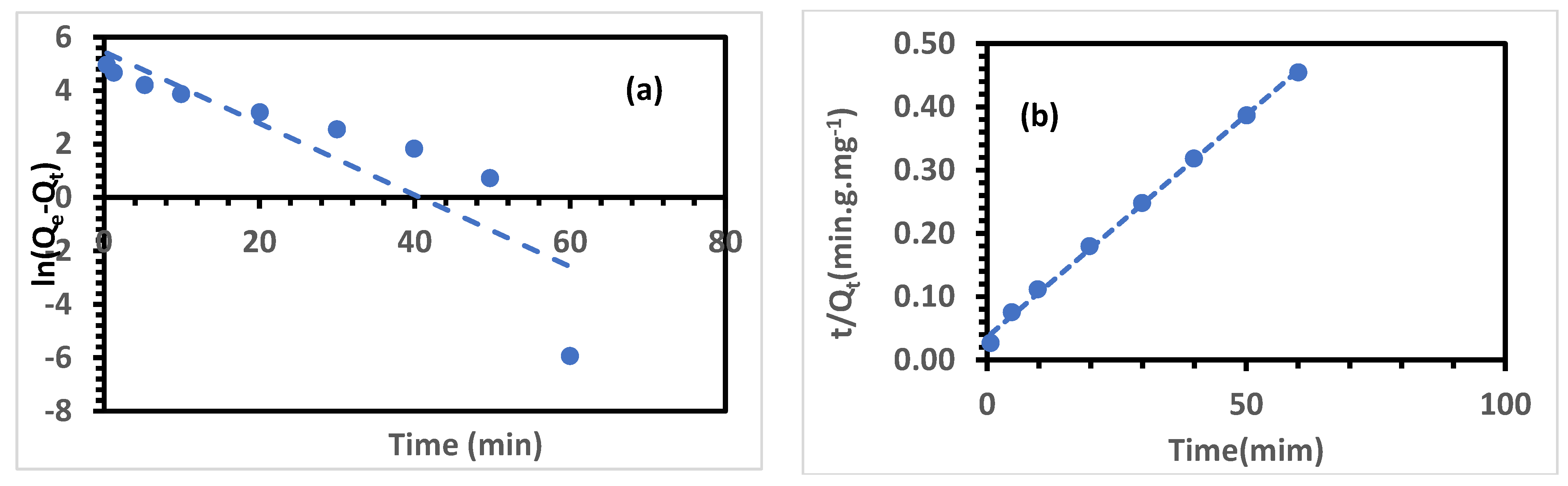 Polymers 15 02398 g012