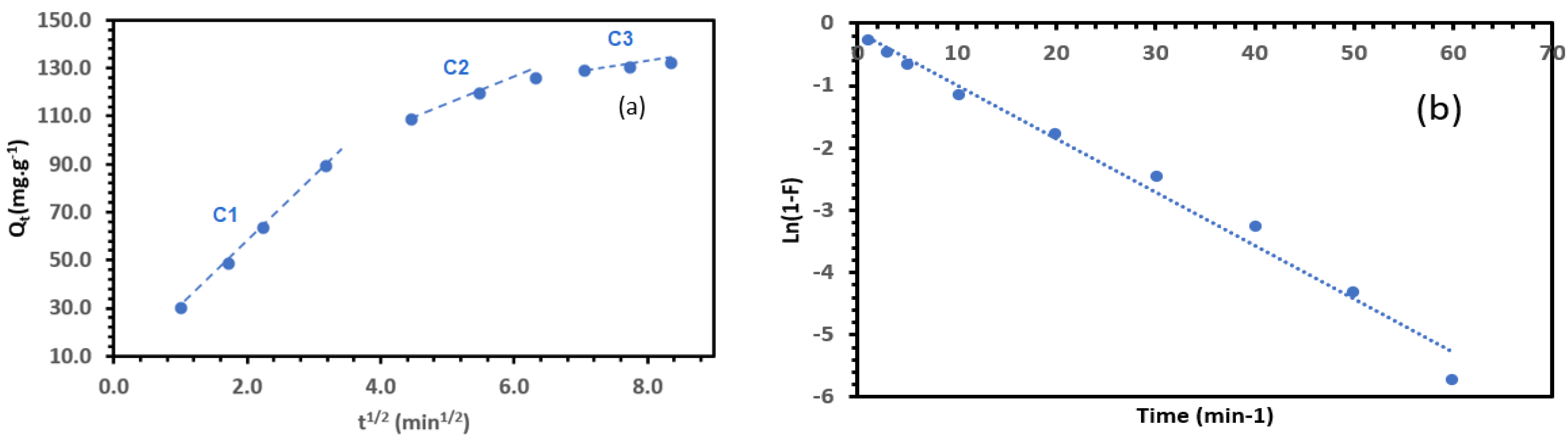 Polymers 15 02398 g013