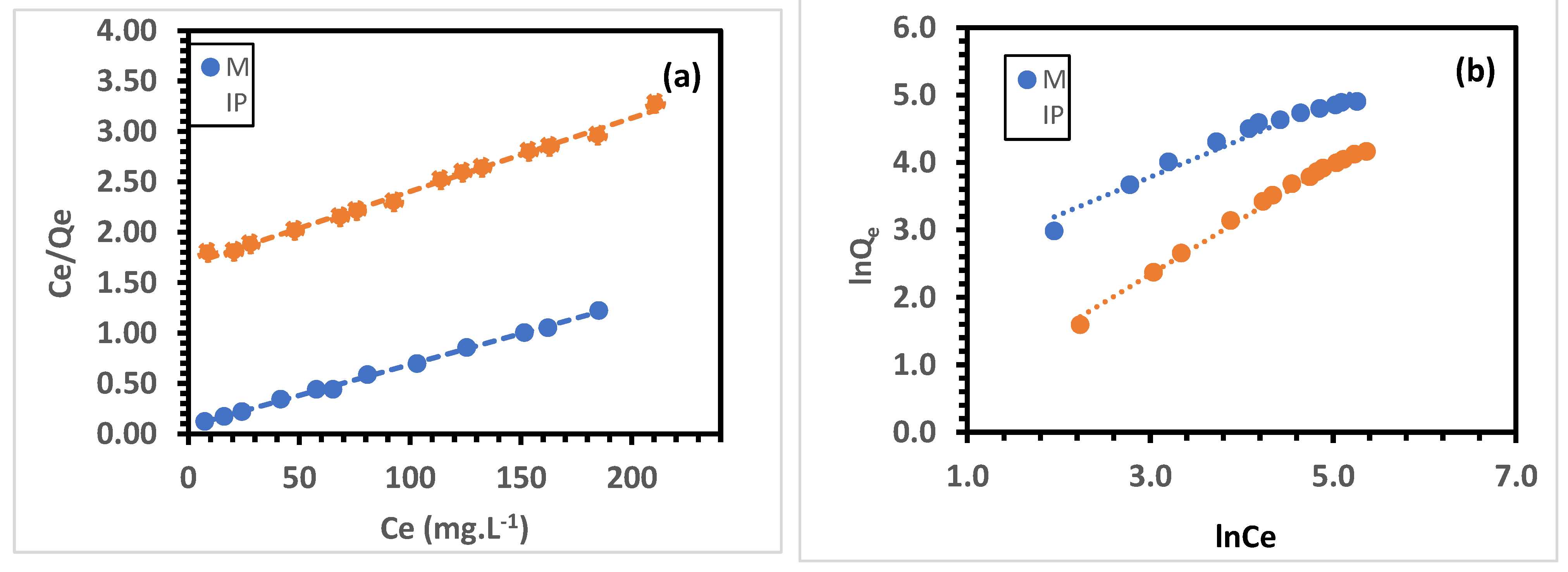 Polymers 15 02398 g014