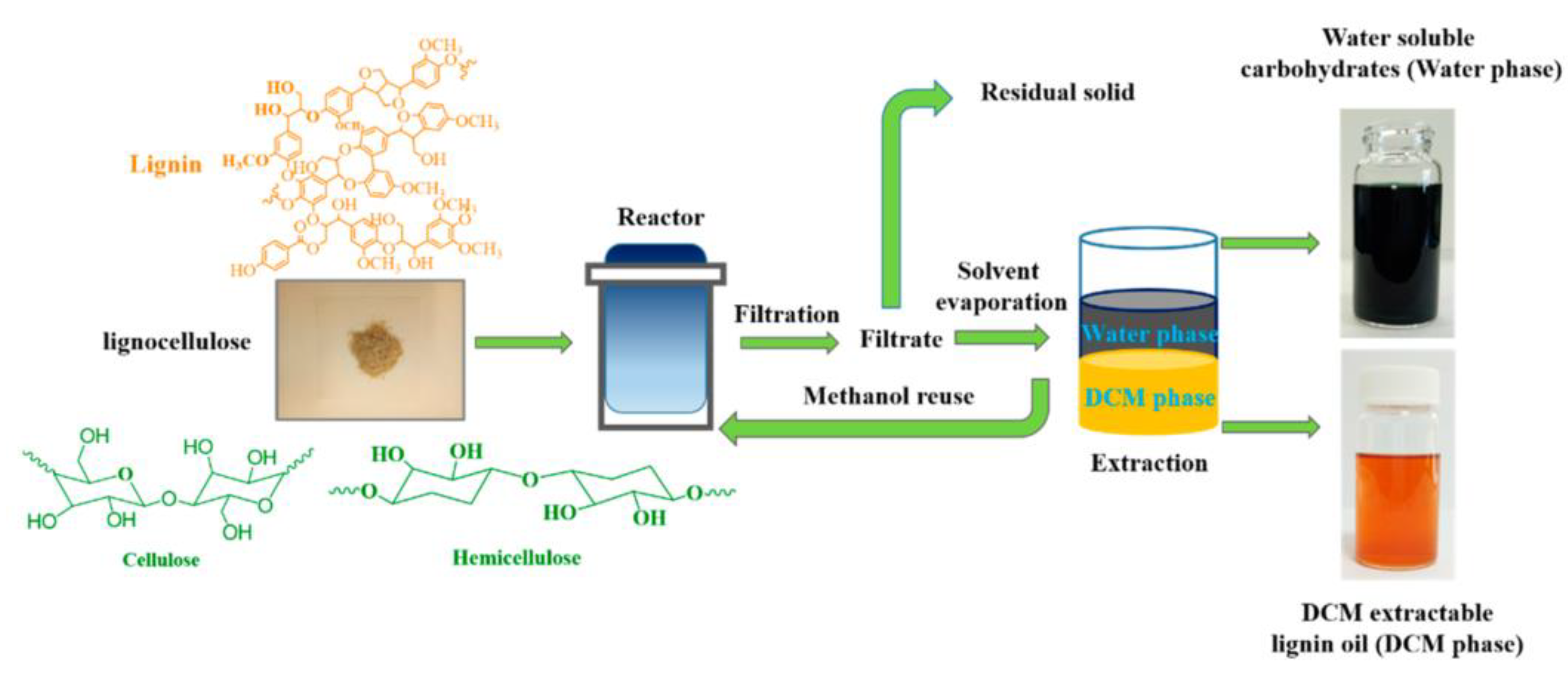 Polymers 15 02401 g003