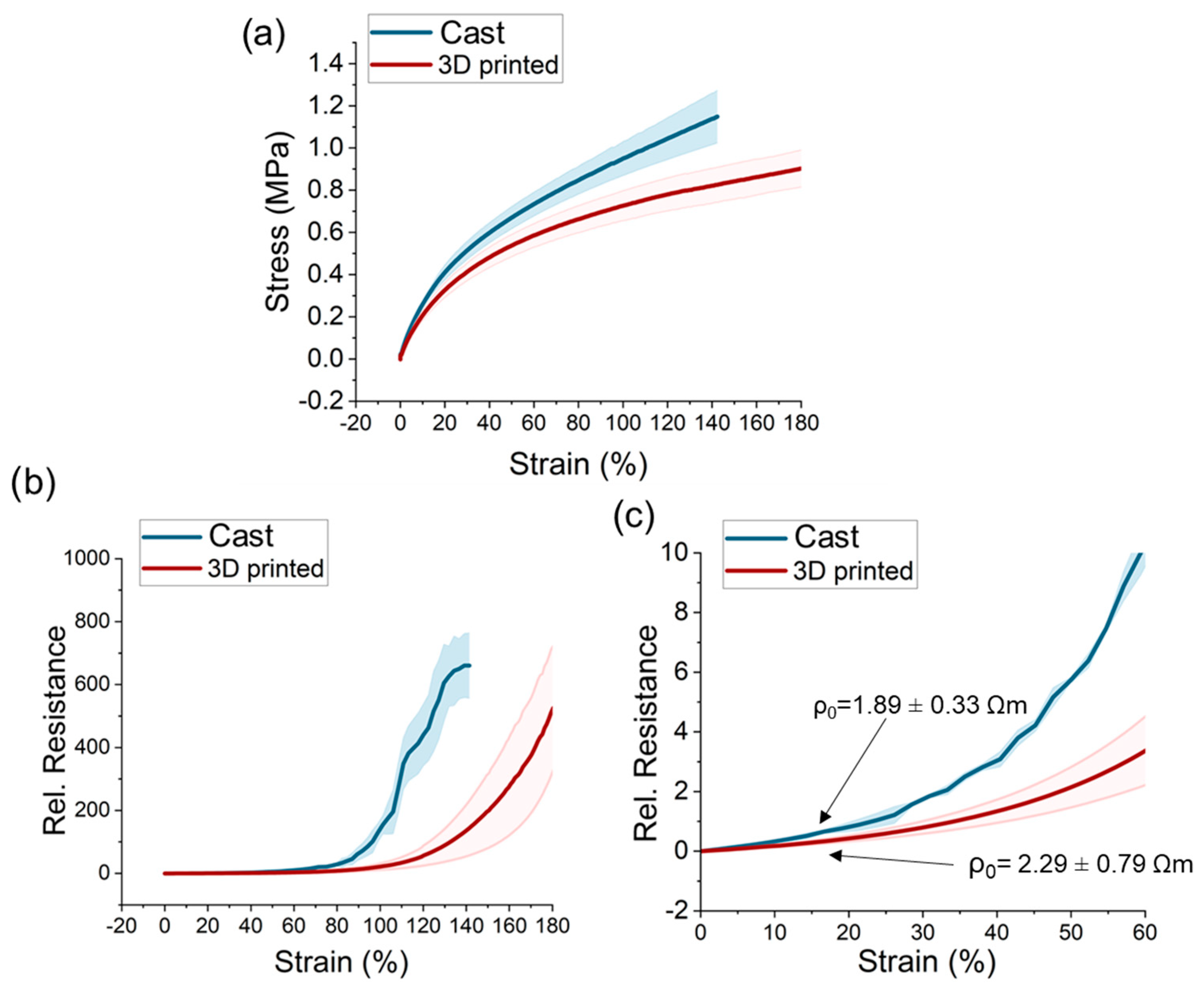 Polymers 15 02410 g004
