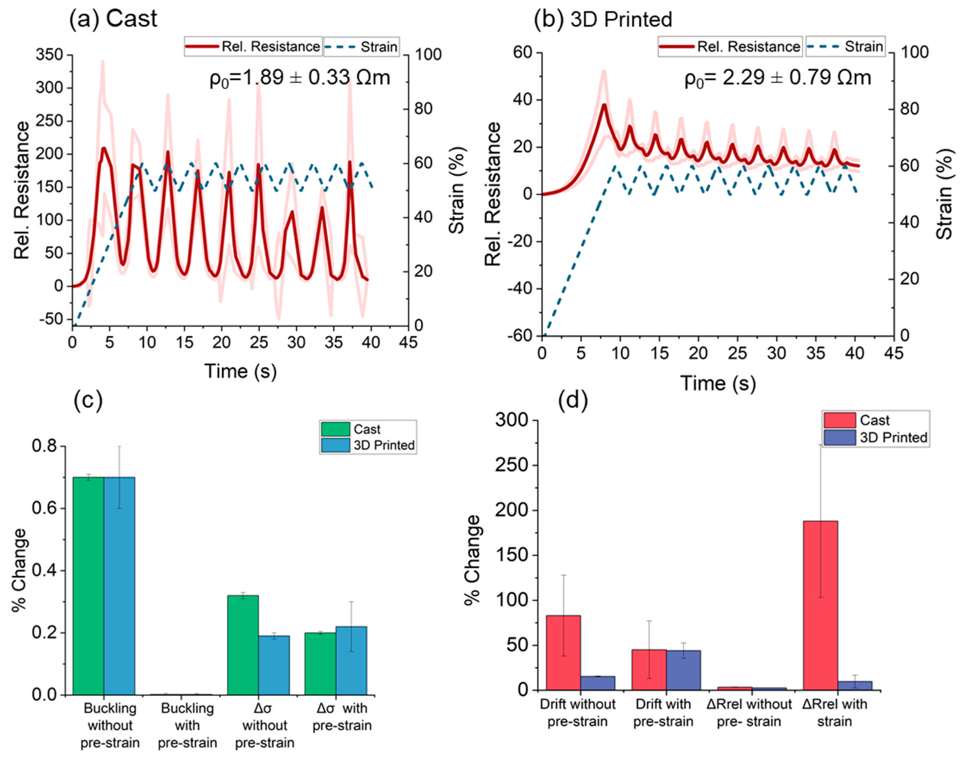 Polymers 15 02410 g006