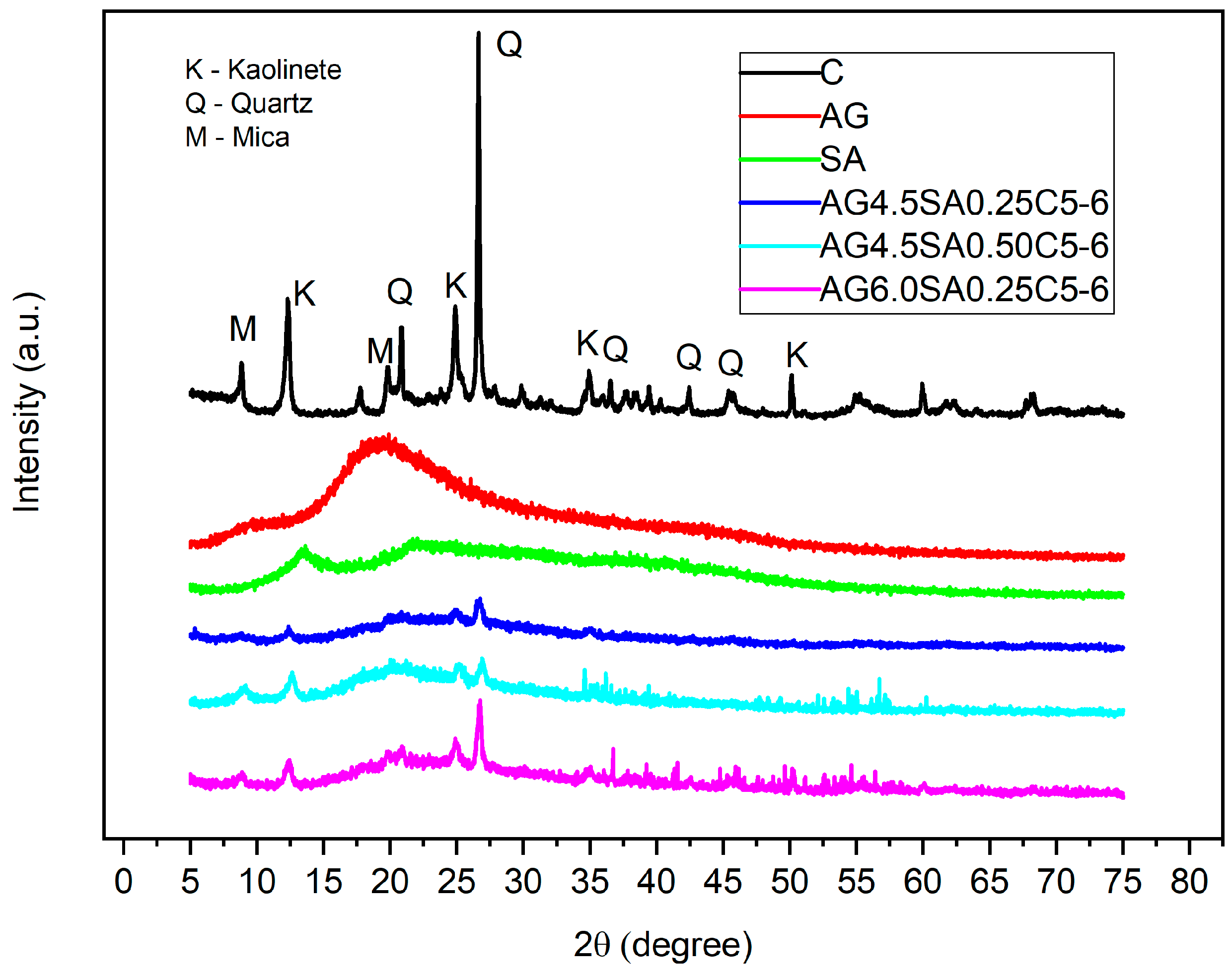 Polymers 15 02412 g005