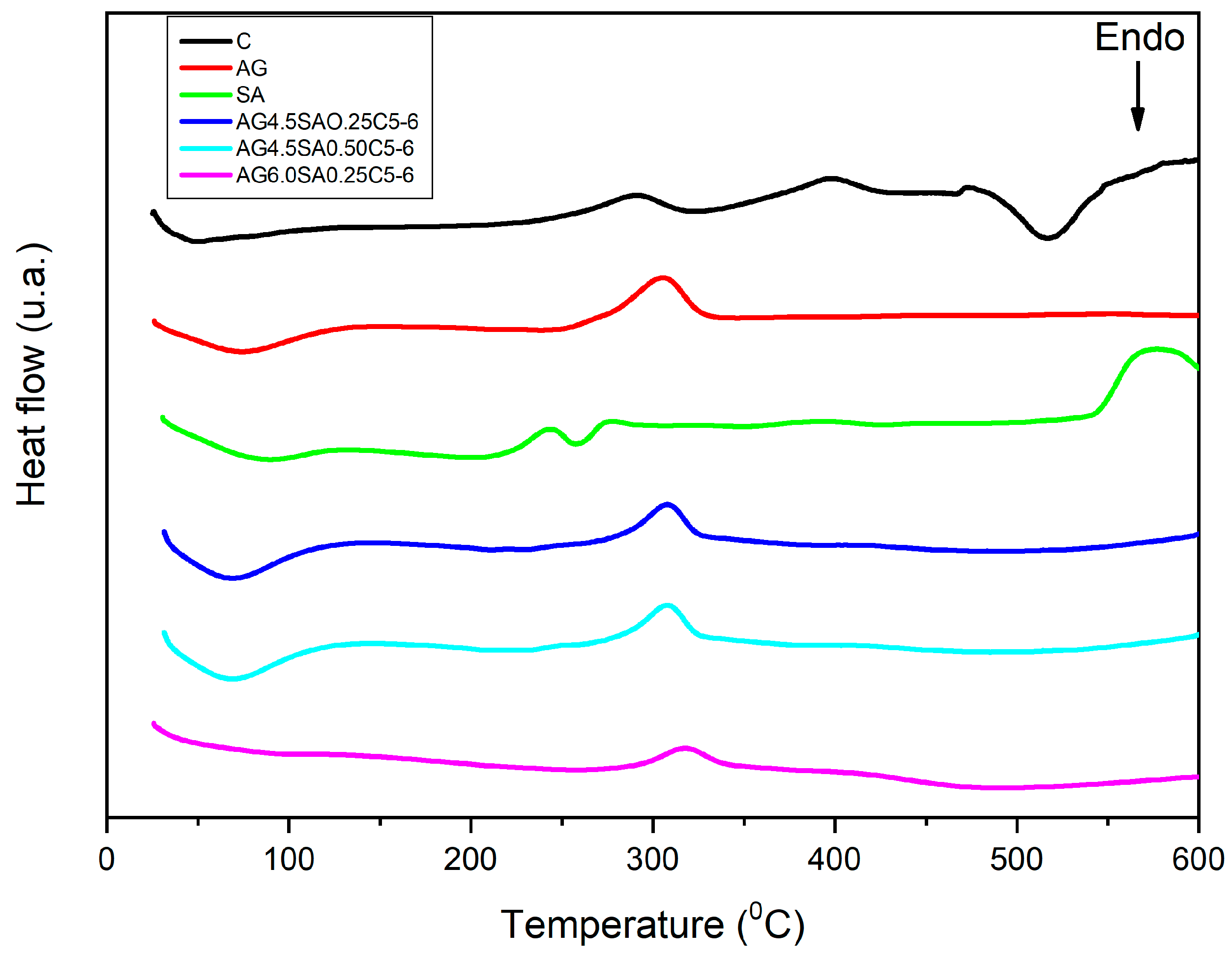 Polymers 15 02412 g008