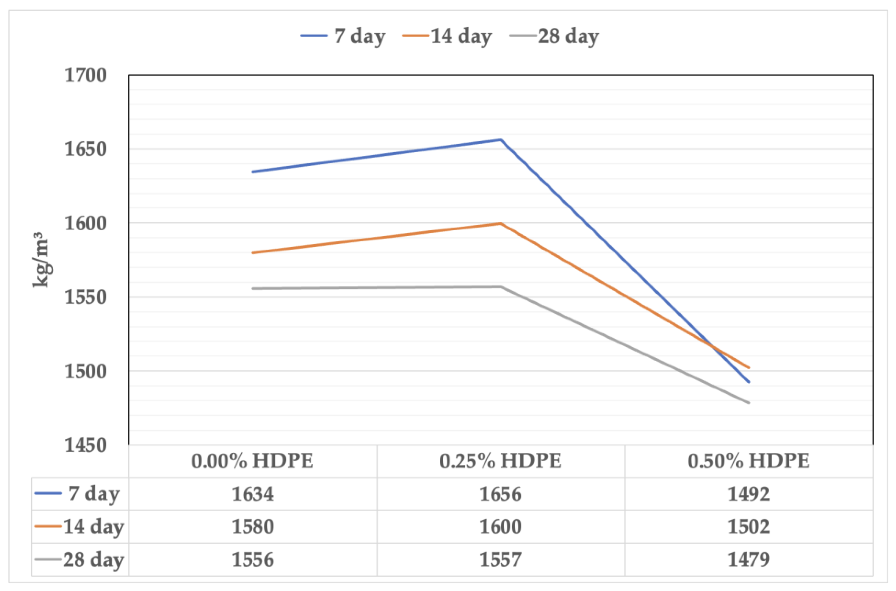 Polymers 15 02413 g005 Polymers 15 02413 g005
