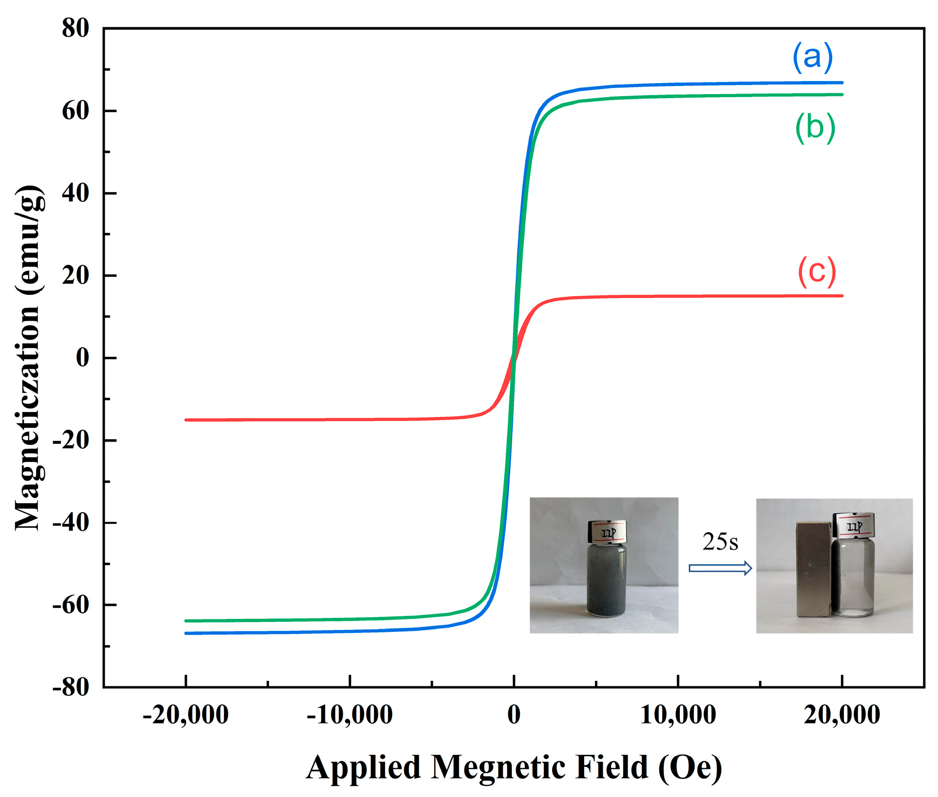 Polymers 15 02416 g007 Polymers 15 02416 g007