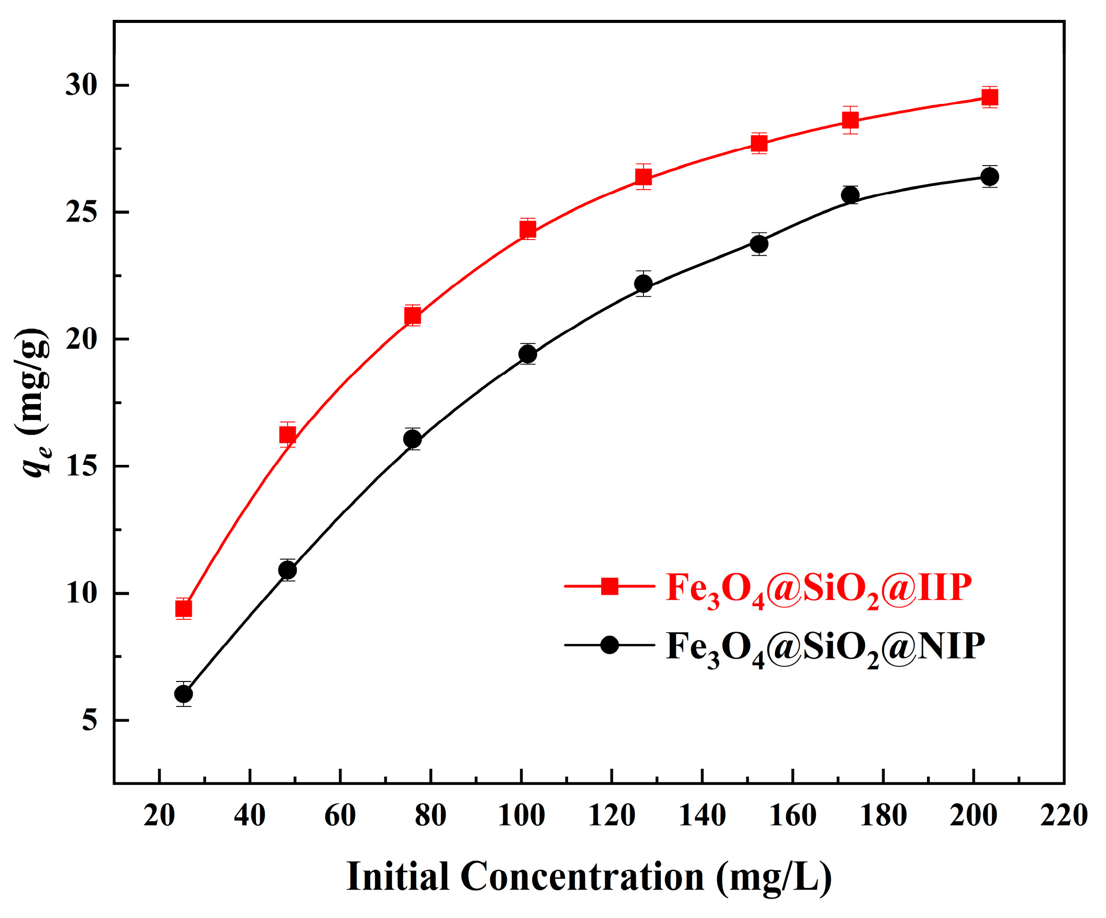 Polymers 15 02416 g012 Polymers 15 02416 g012