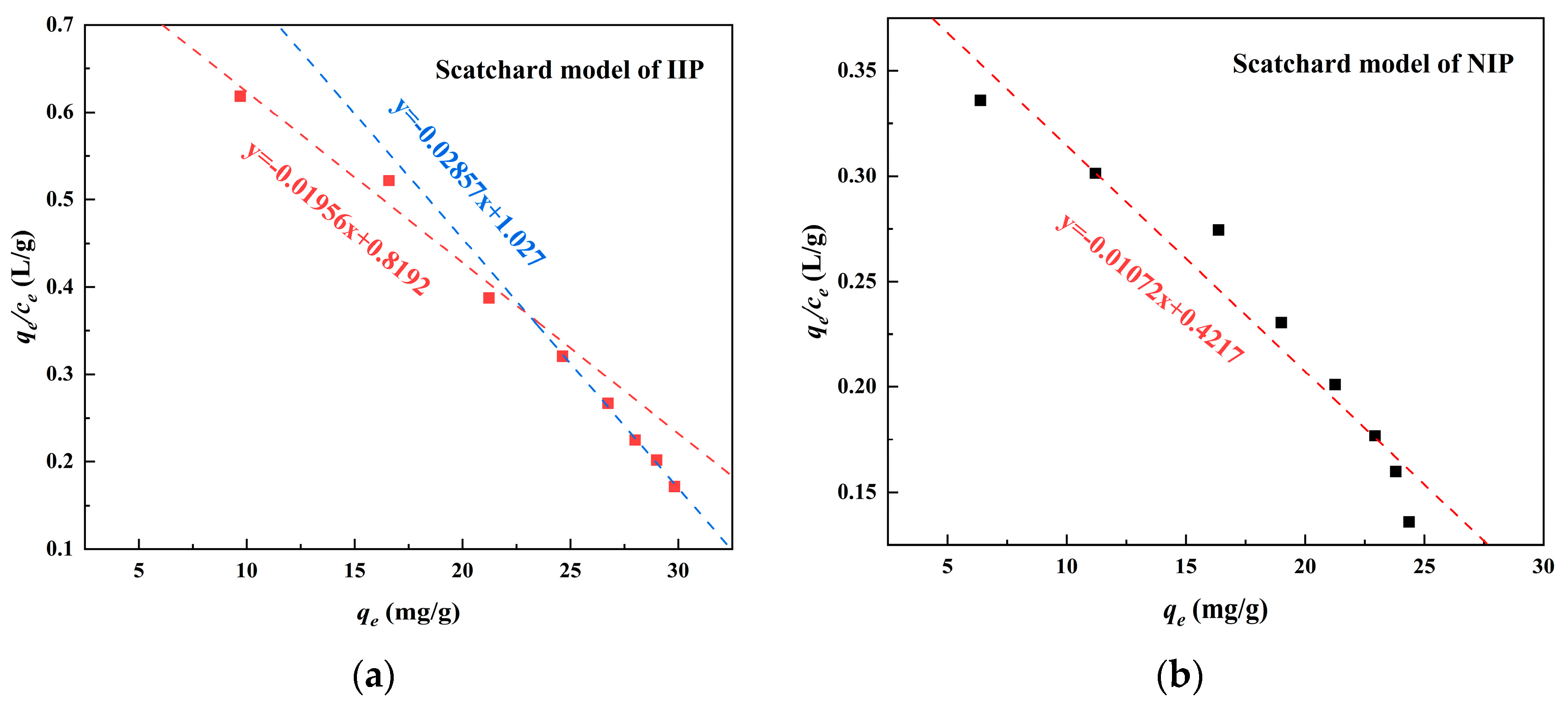 Polymers 15 02416 g014 Polymers 15 02416 g014