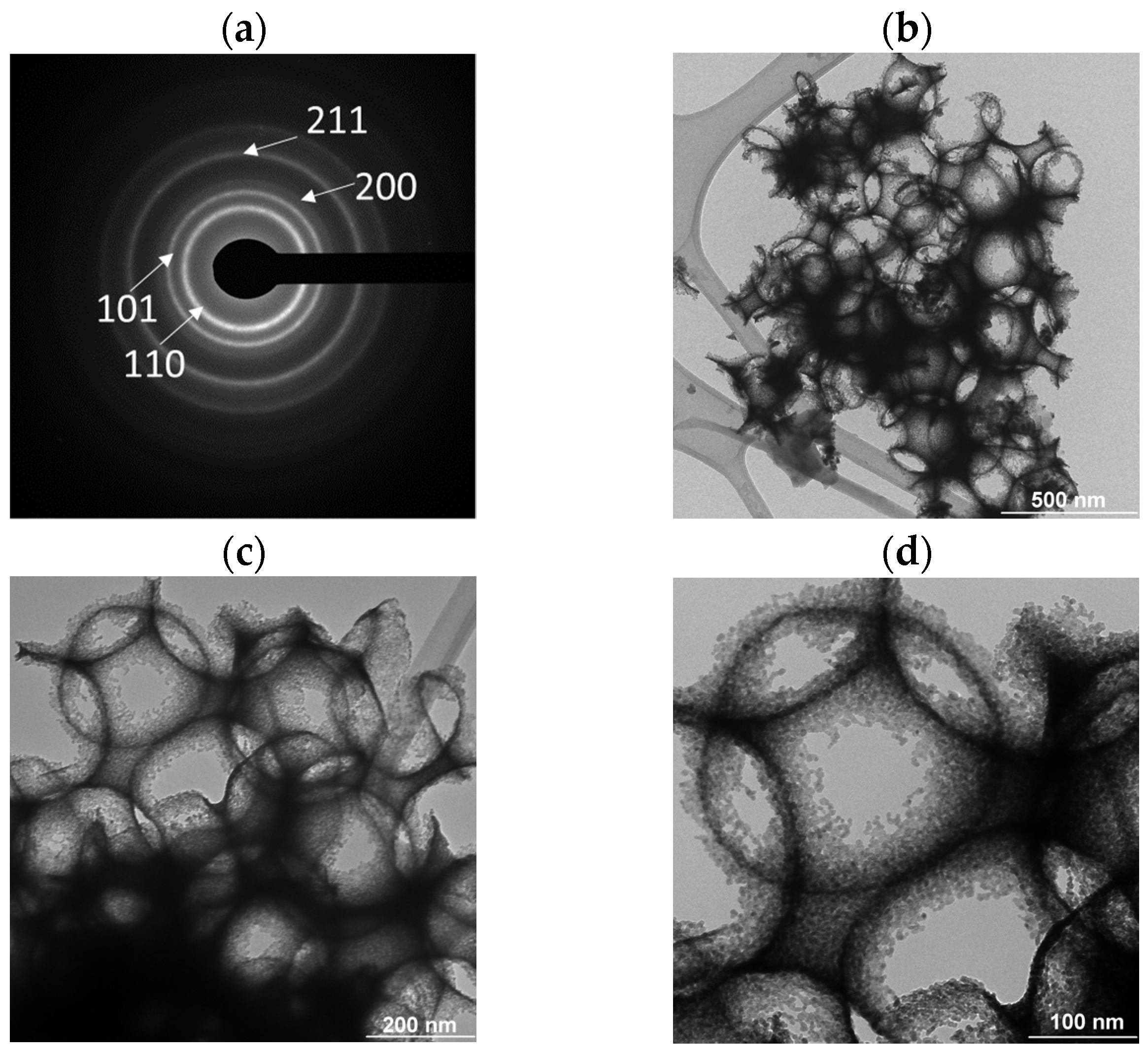 Polymers 15 02419 g008 Polymers 15 02419 g008