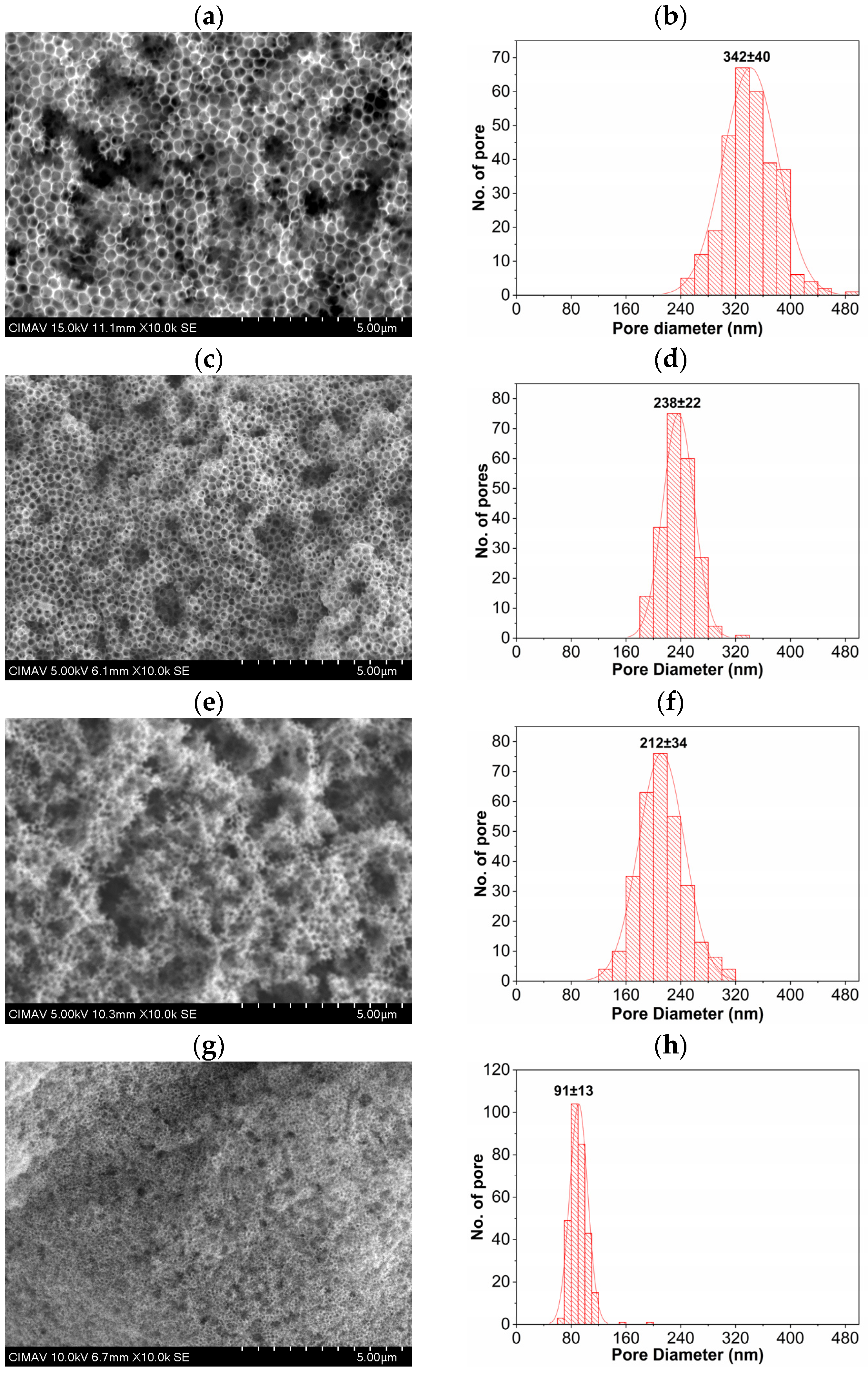 Polymers 15 02419 g009 Polymers 15 02419 g009